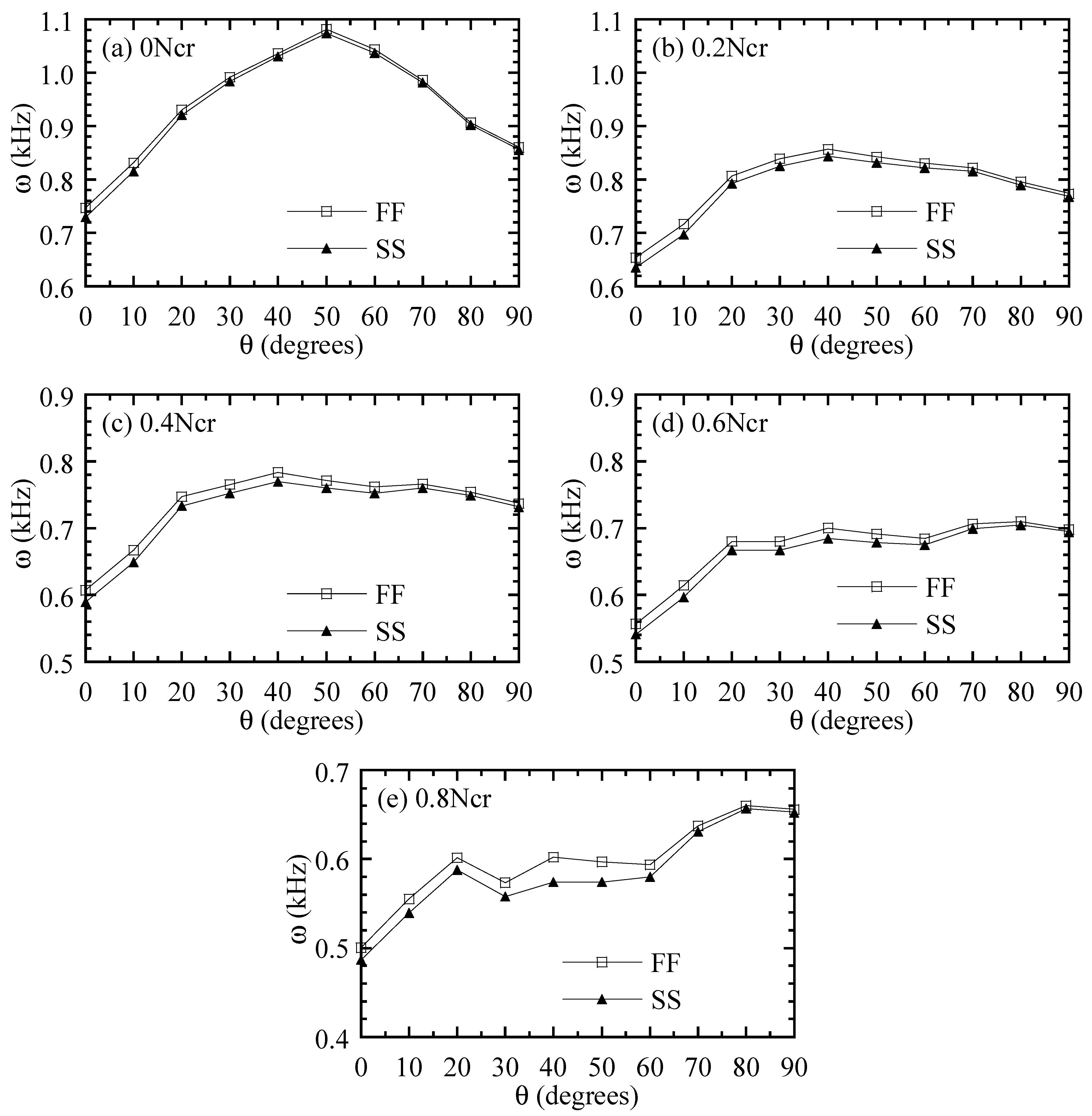 Applsci 14 10595 g005
