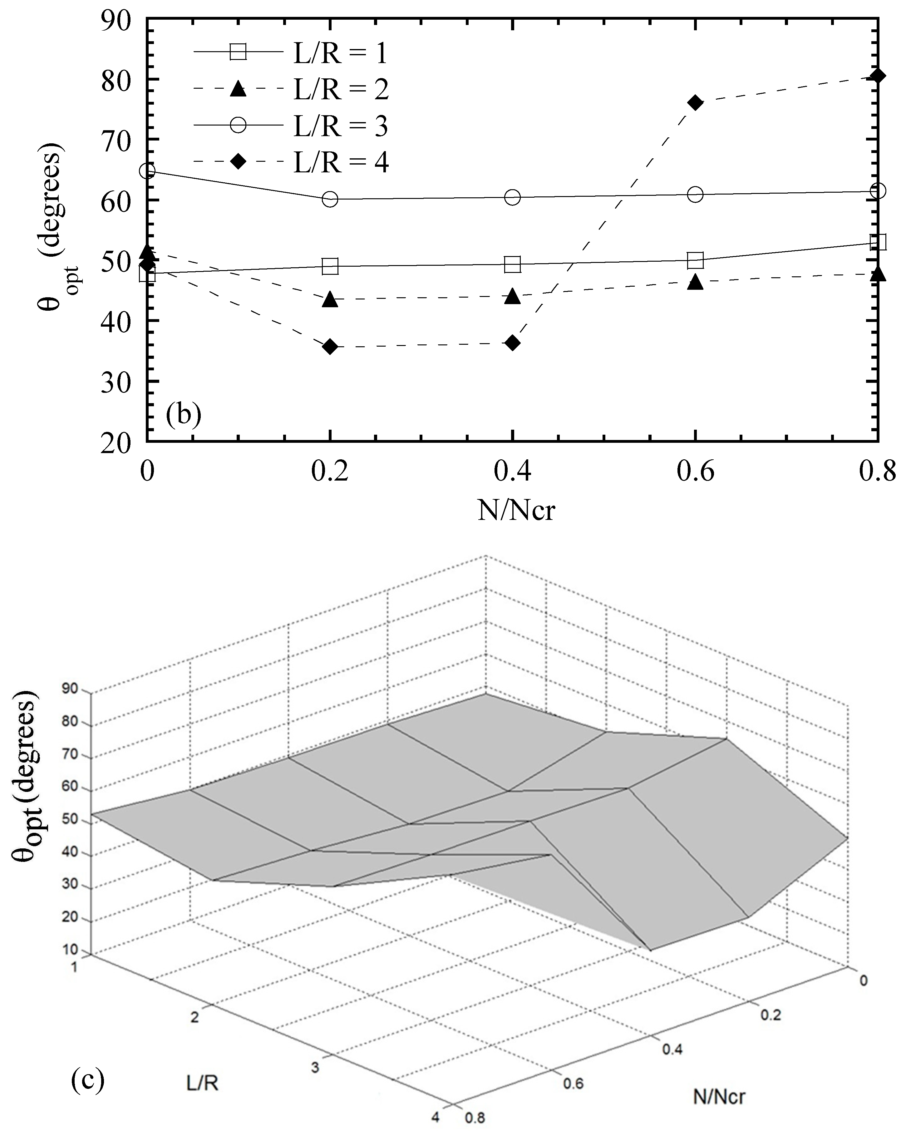 Applsci 14 10595 g007b