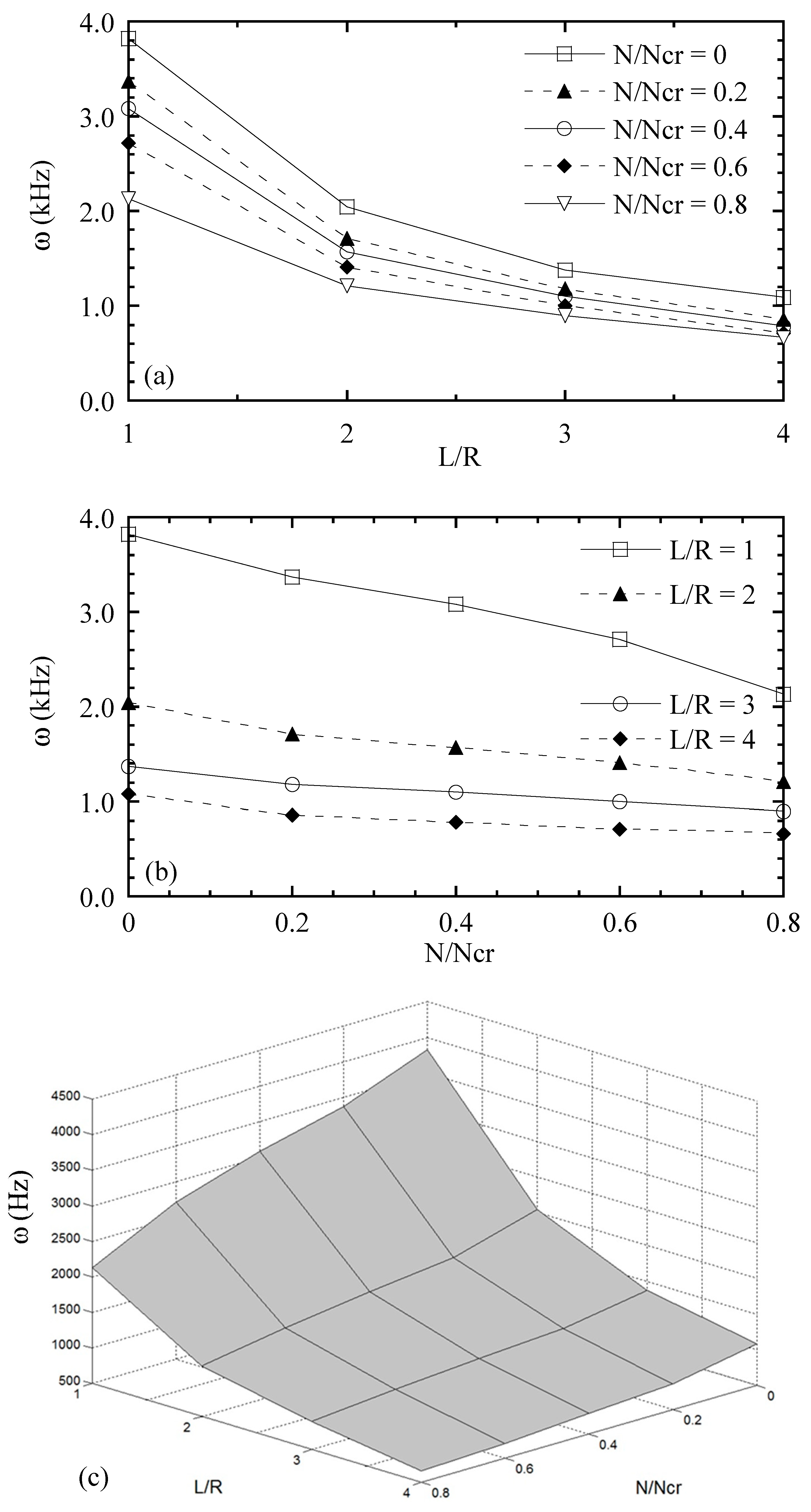 Applsci 14 10595 g008