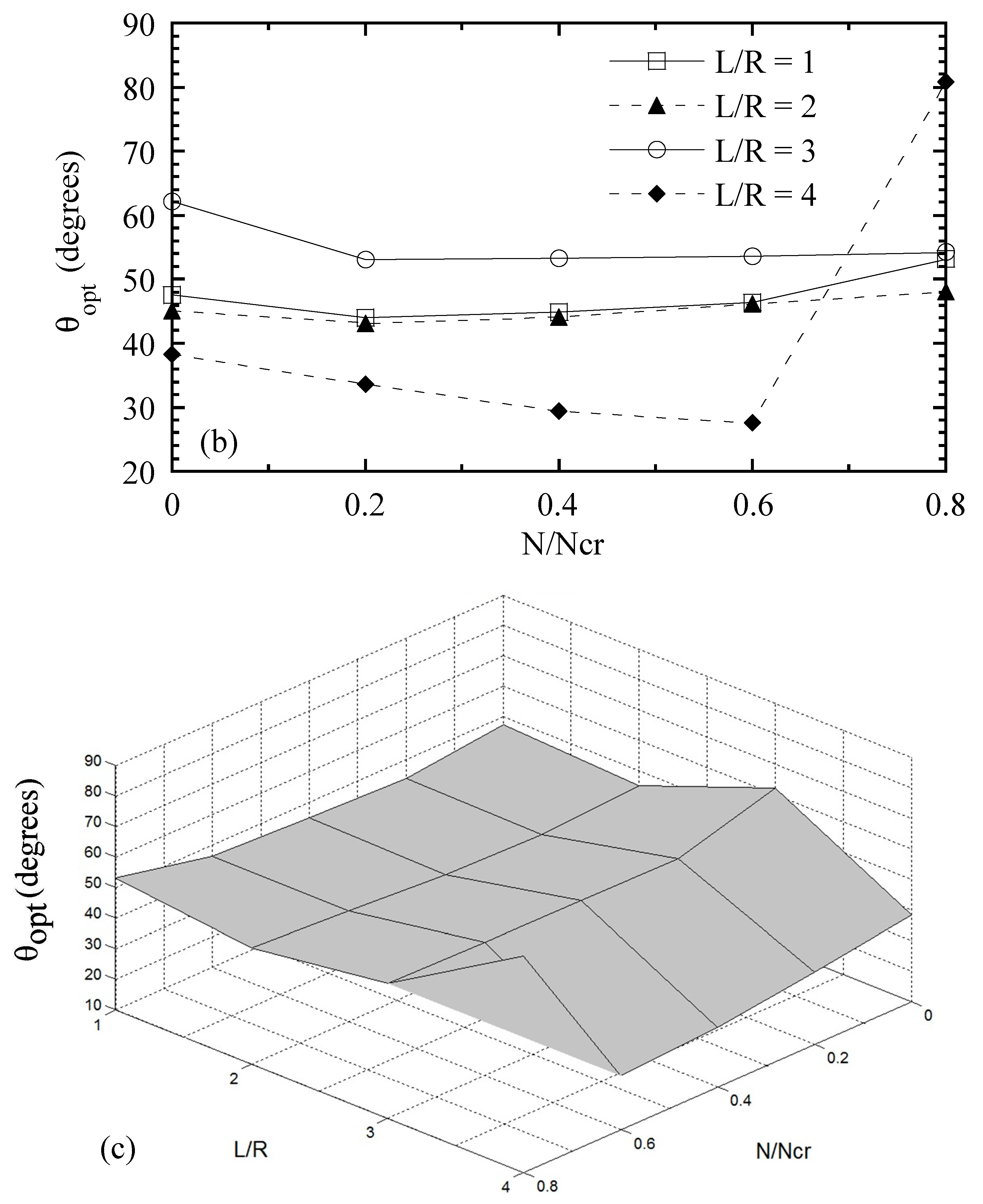 Applsci 14 10595 g010b