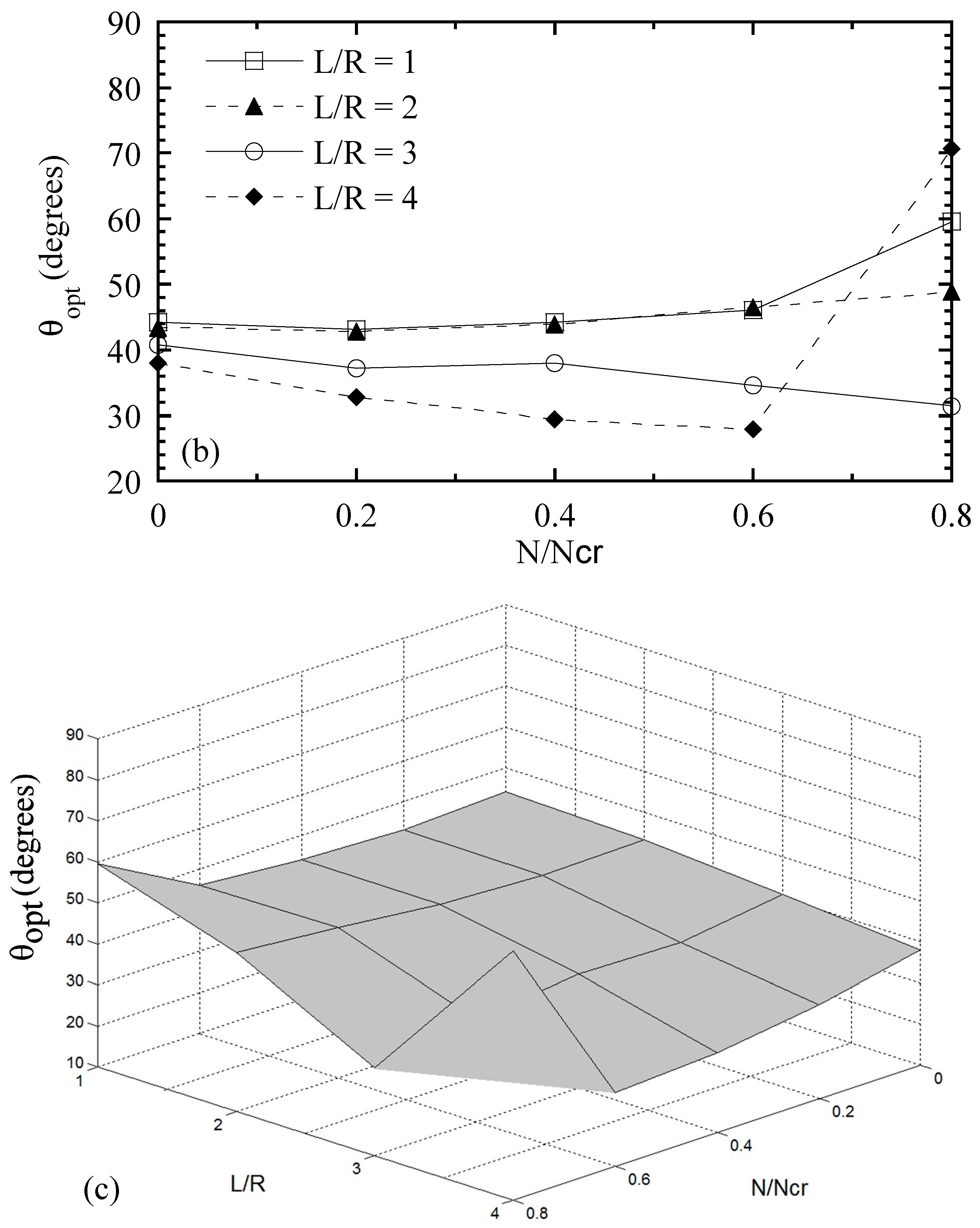 Applsci 14 10595 g013b