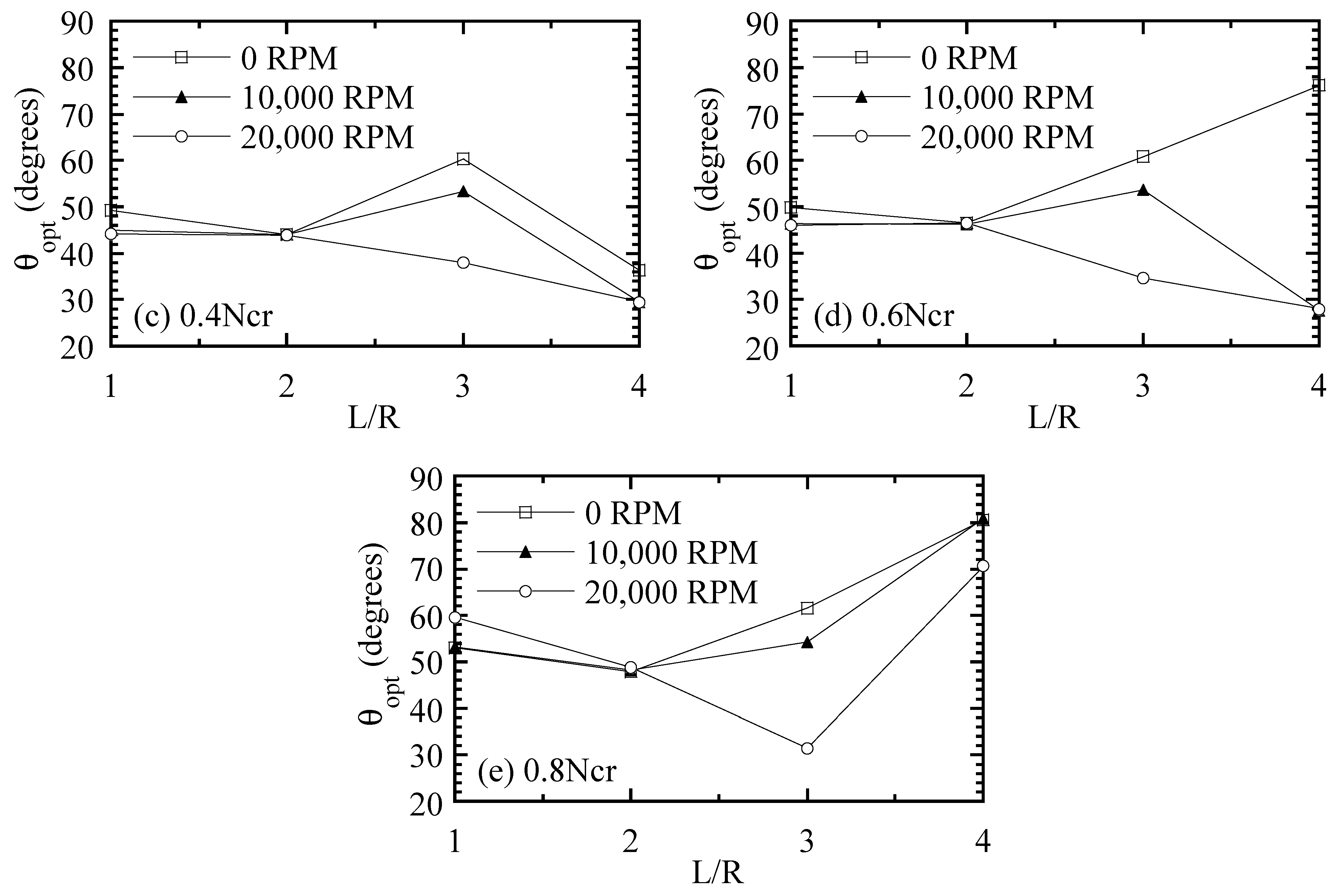 Applsci 14 10595 g016b