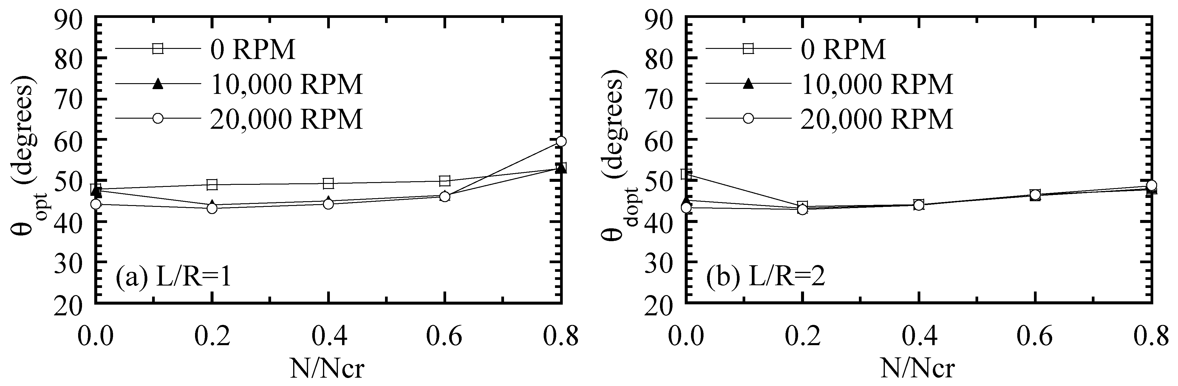 Applsci 14 10595 g018a