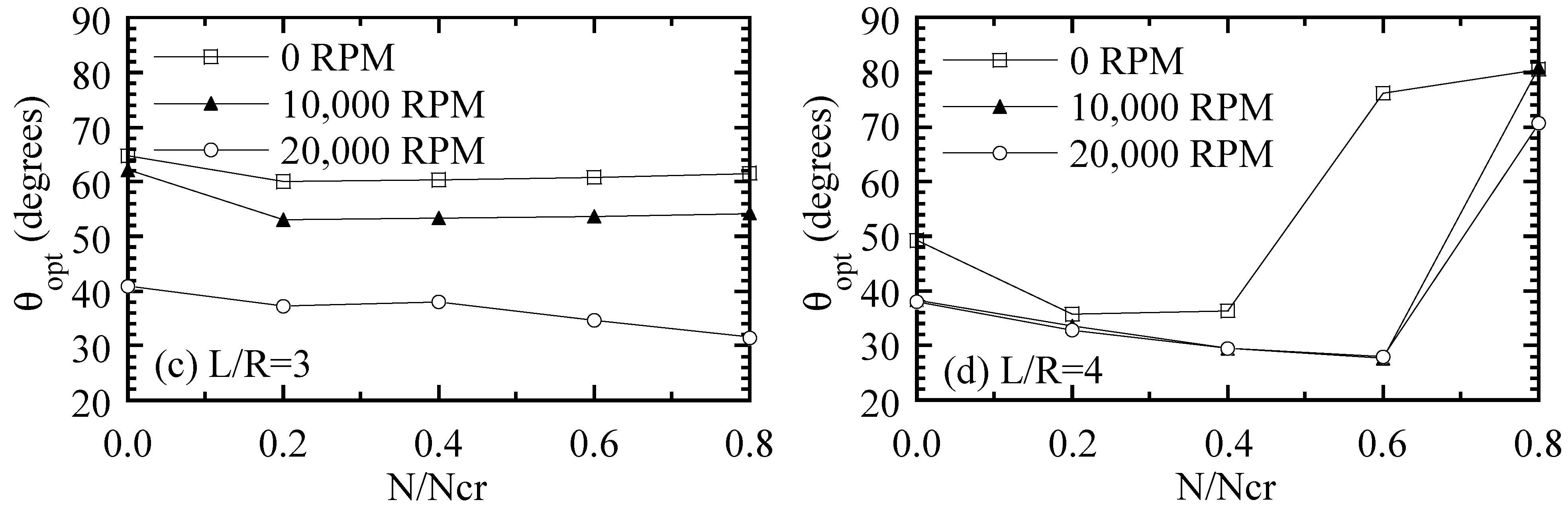 Applsci 14 10595 g018b
