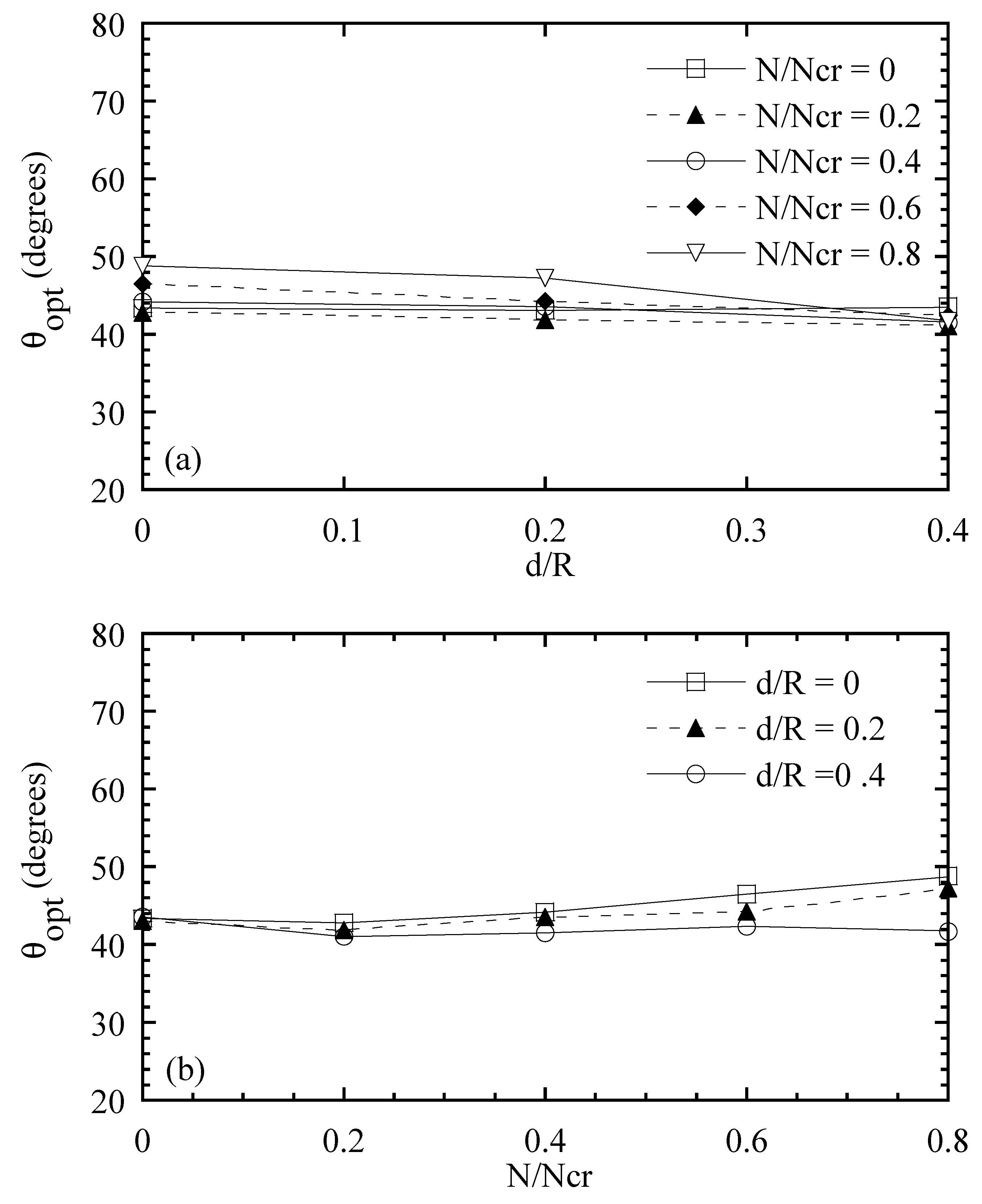 Applsci 14 10595 g020a