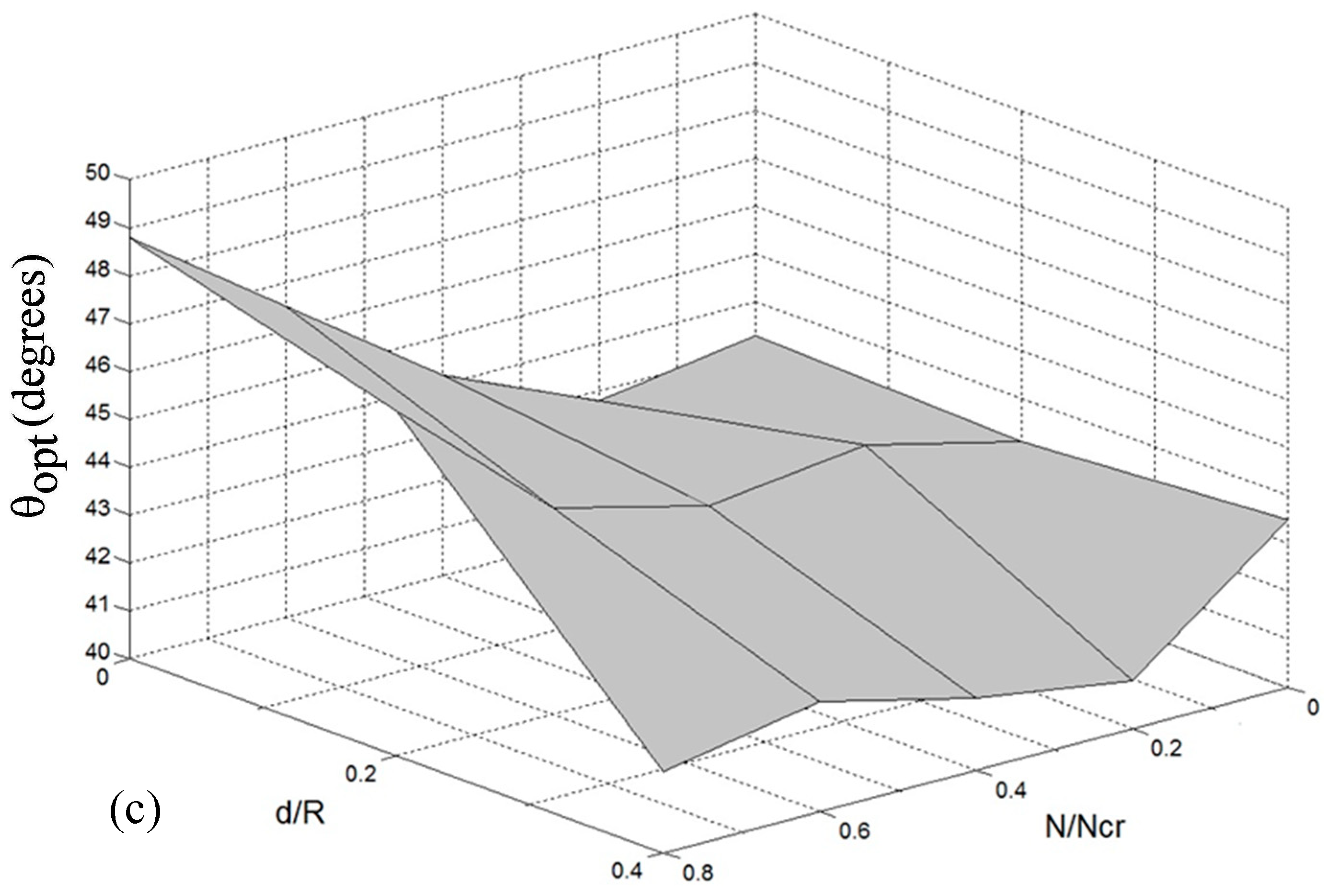 Applsci 14 10595 g020b