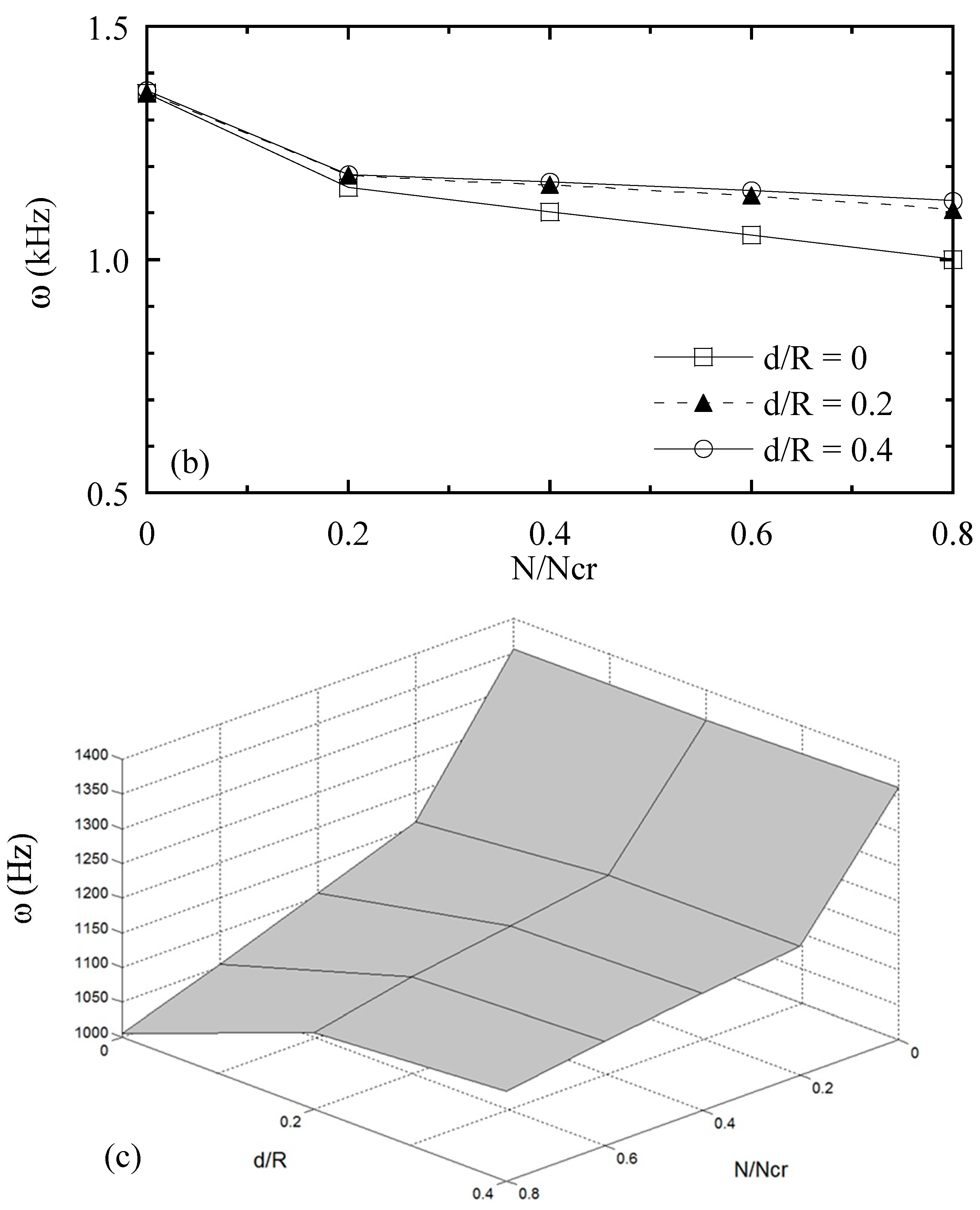 Applsci 14 10595 g023b