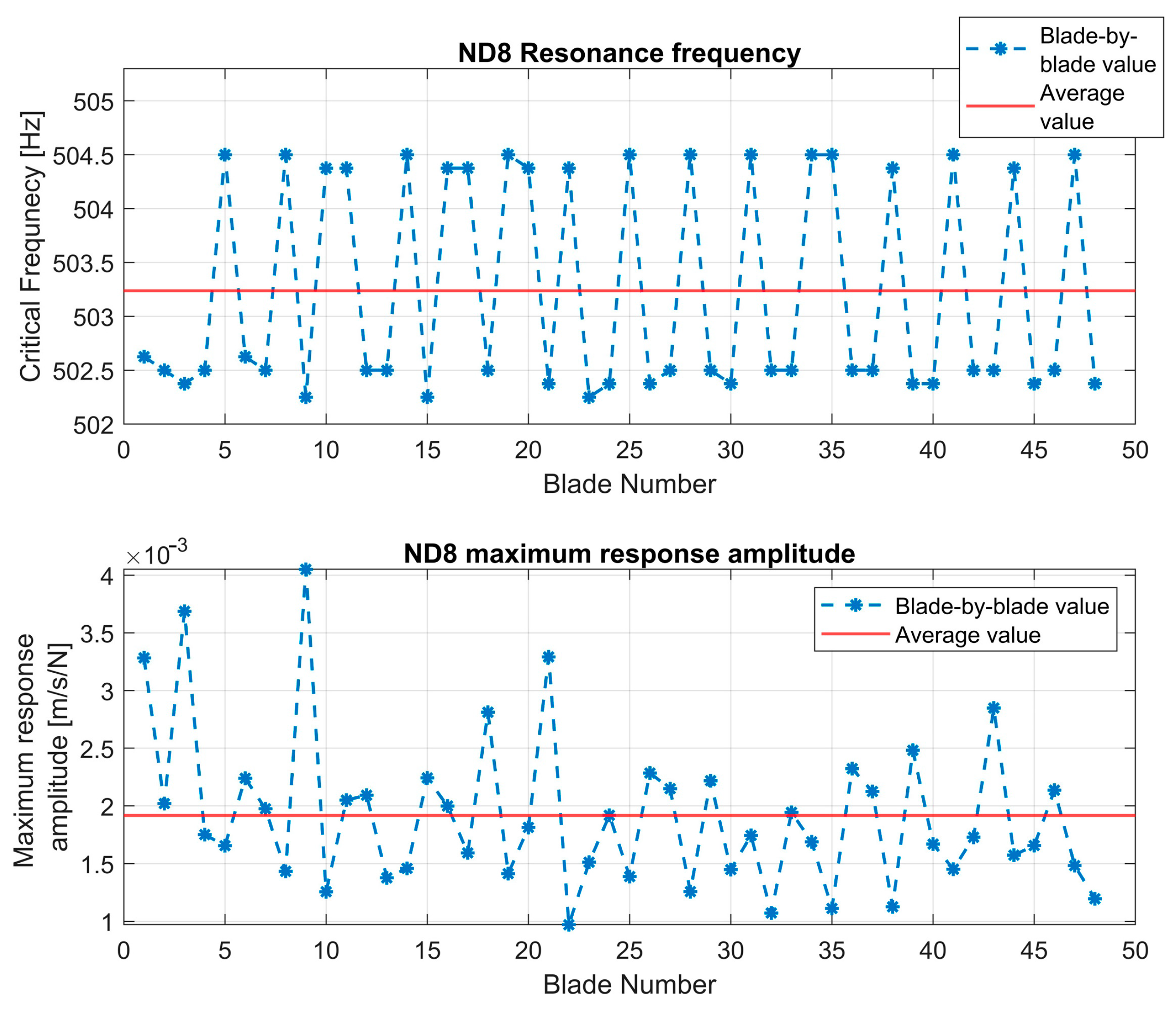 Applsci 14 10597 g004