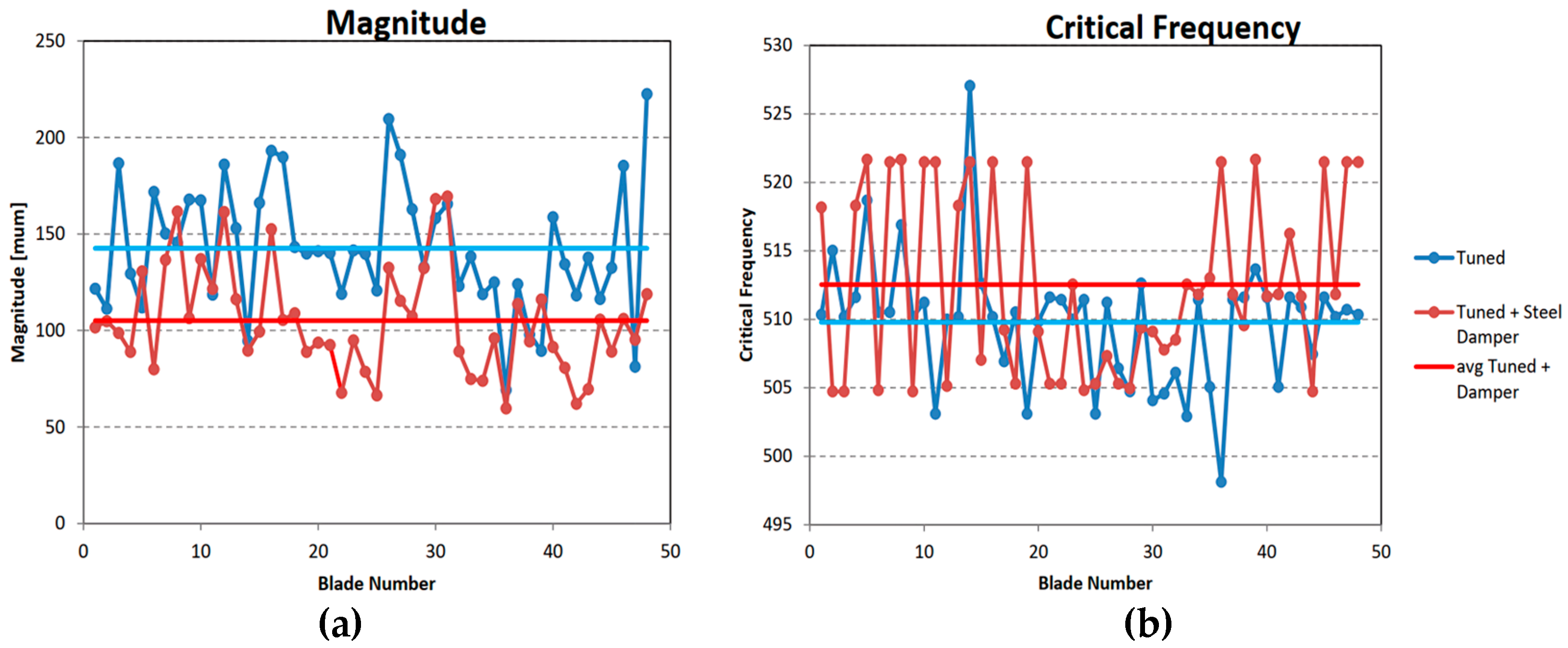 Applsci 14 10597 g008