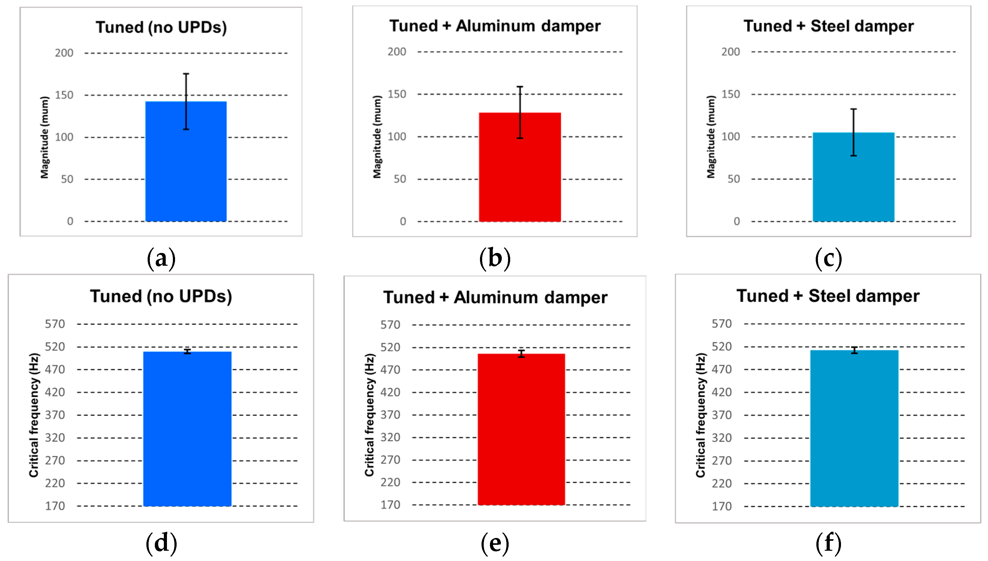 Applsci 14 10597 g009
