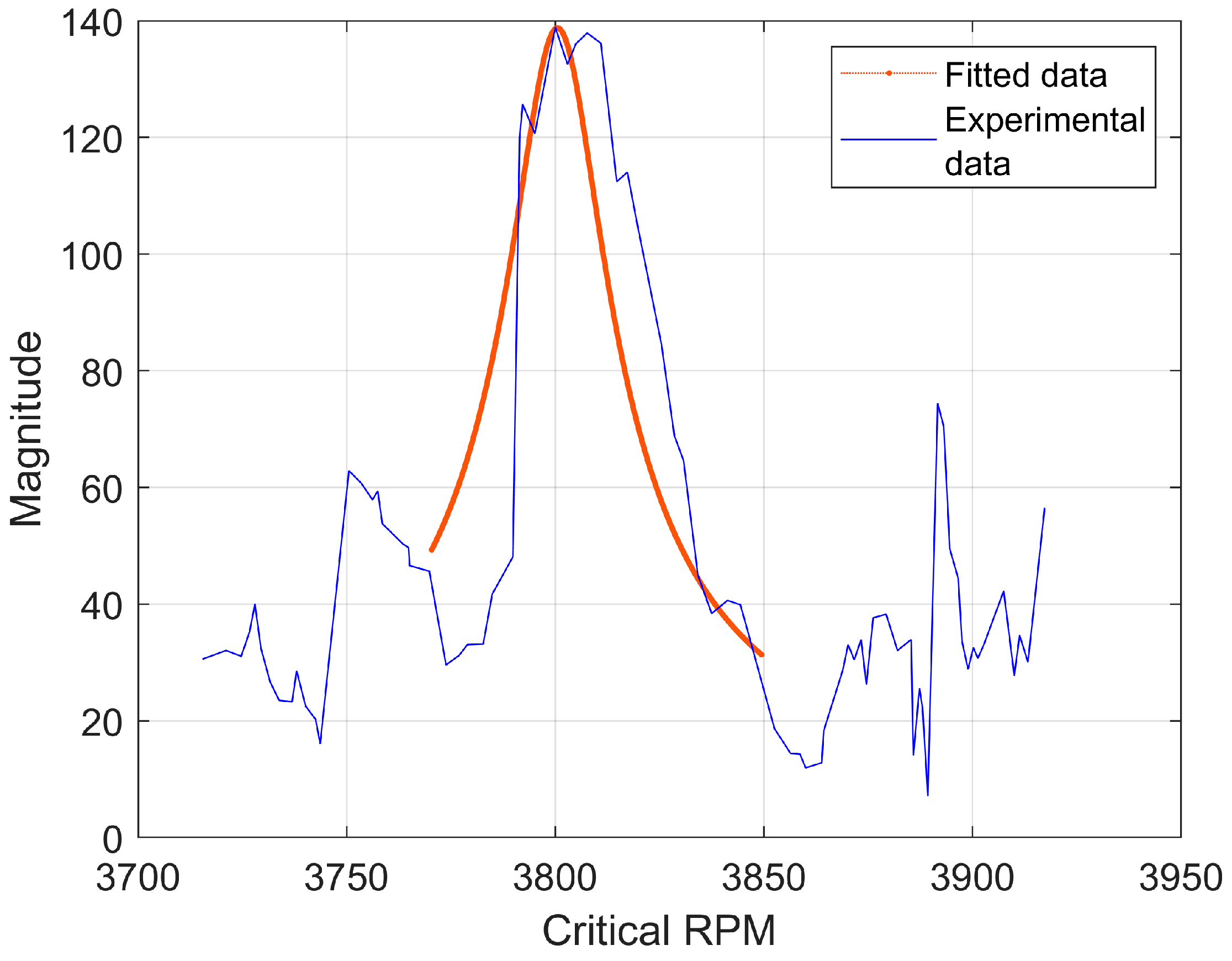 Applsci 14 10597 g010
