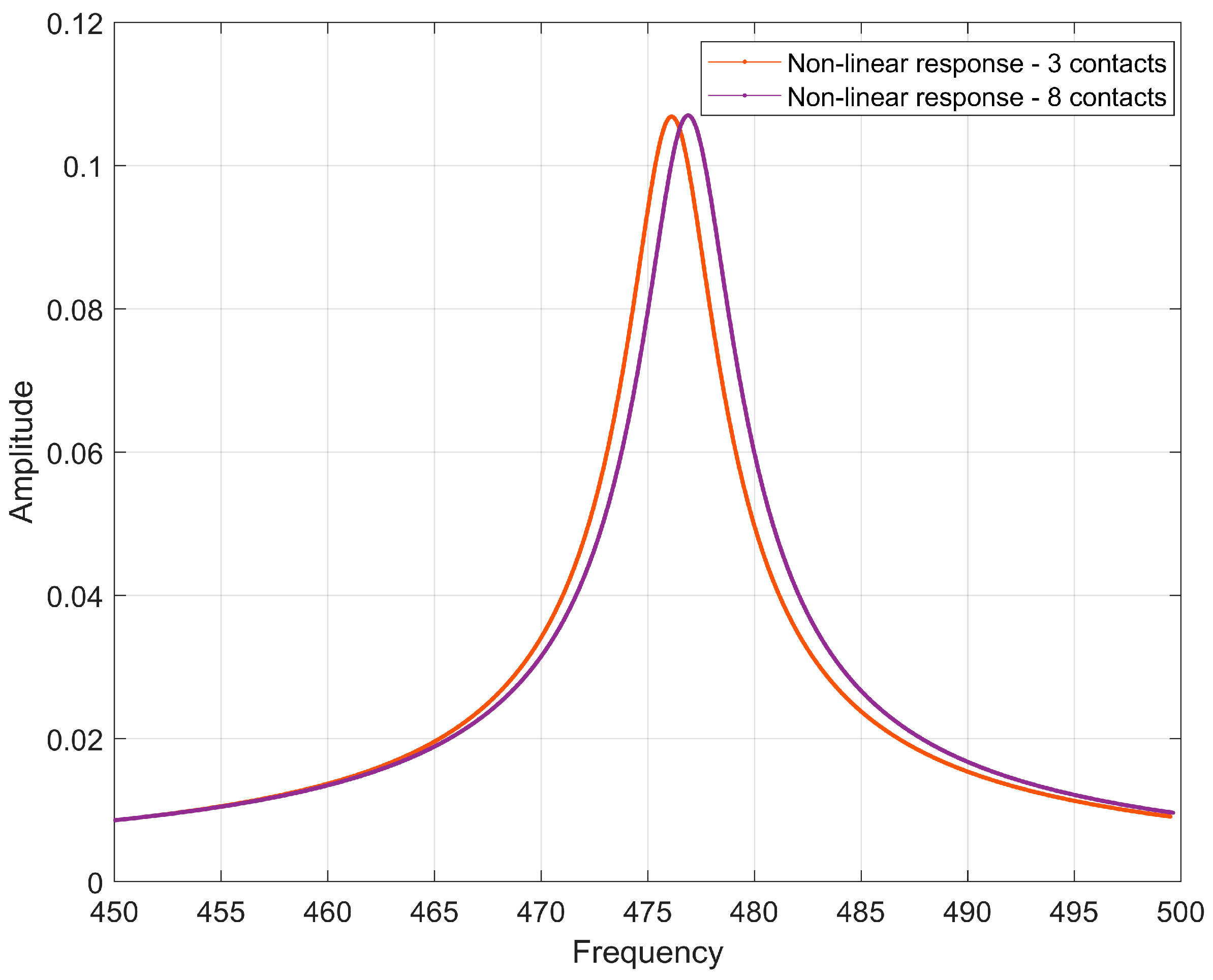 Applsci 14 10597 g012
