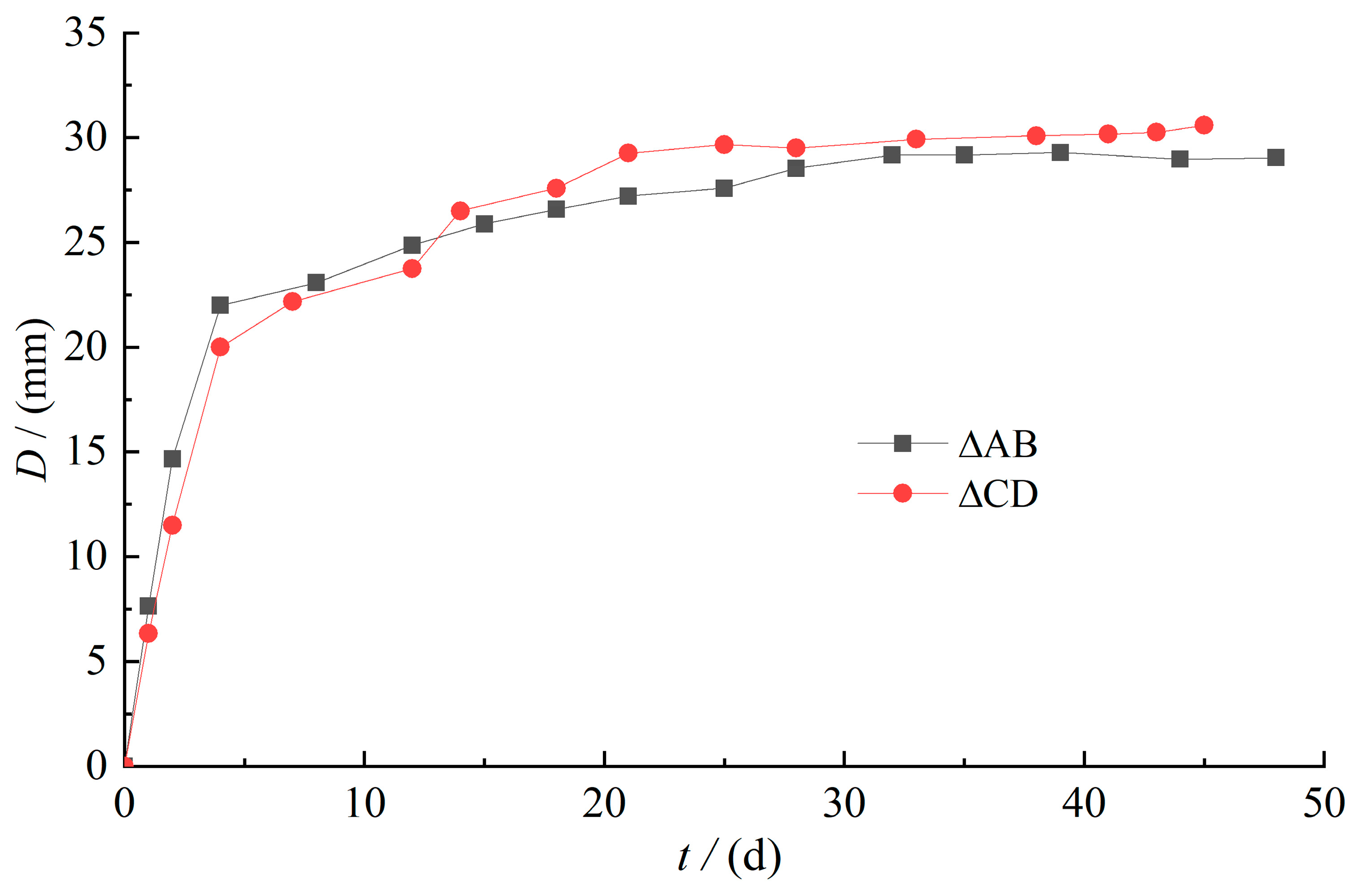 Applsci 14 10598 g007