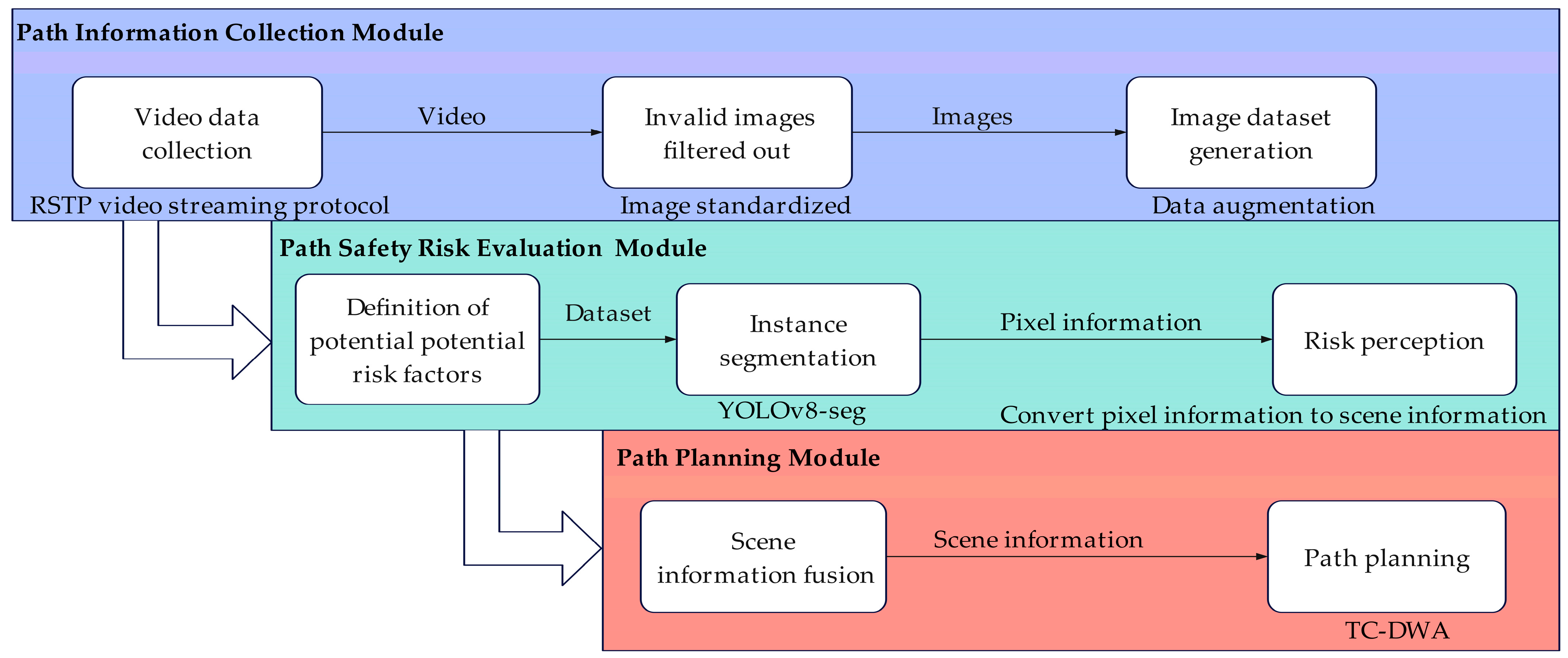 Applsci 14 10599 g001