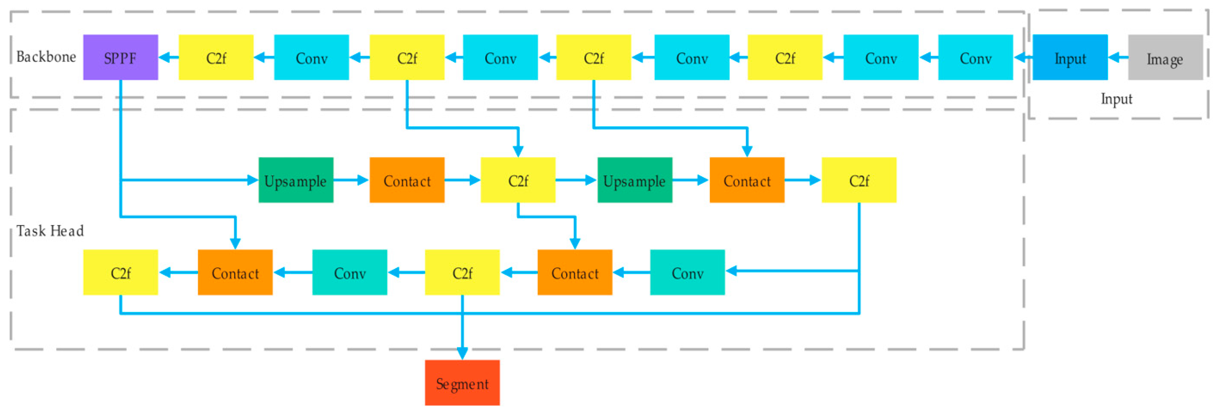 Applsci 14 10599 g003