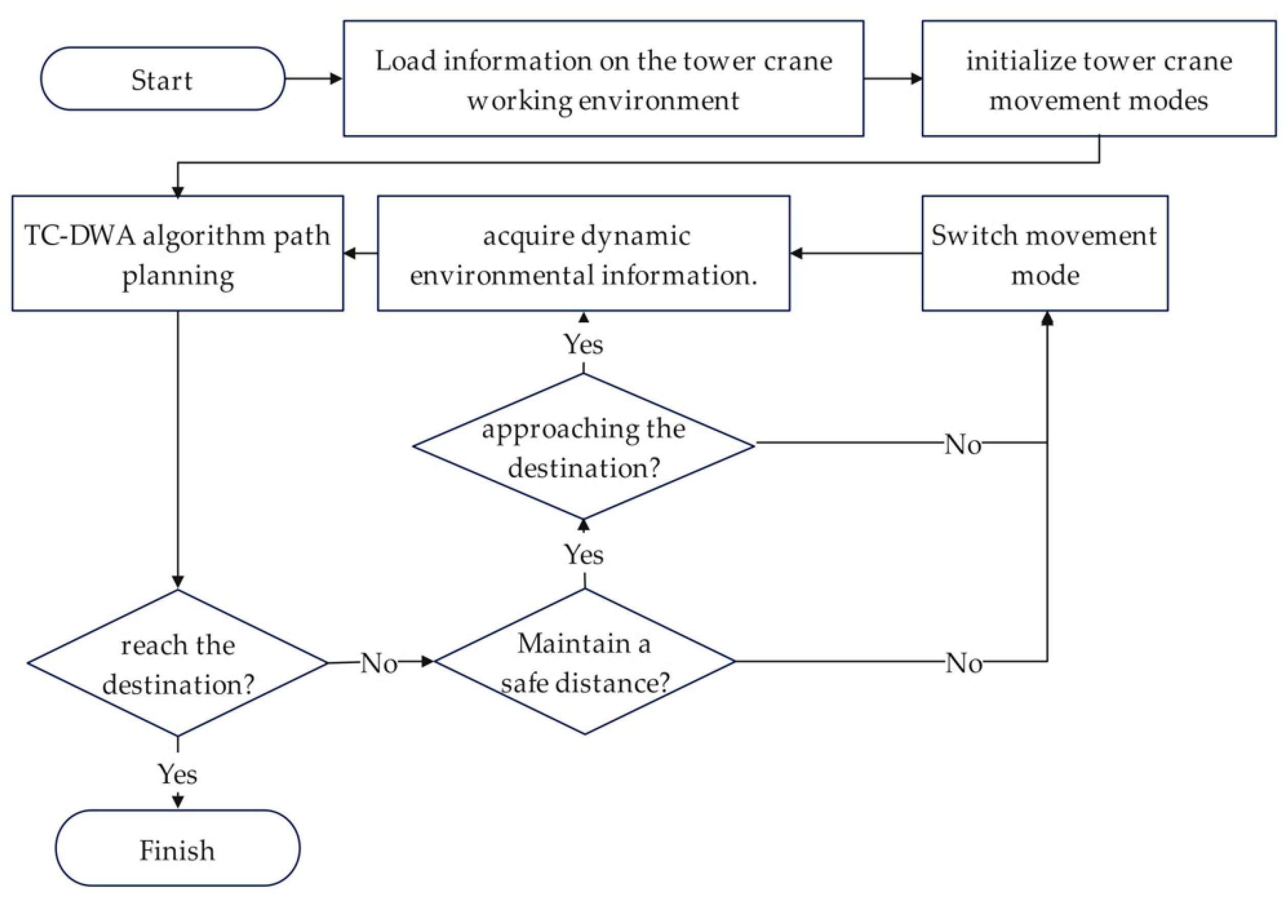 Applsci 14 10599 g006