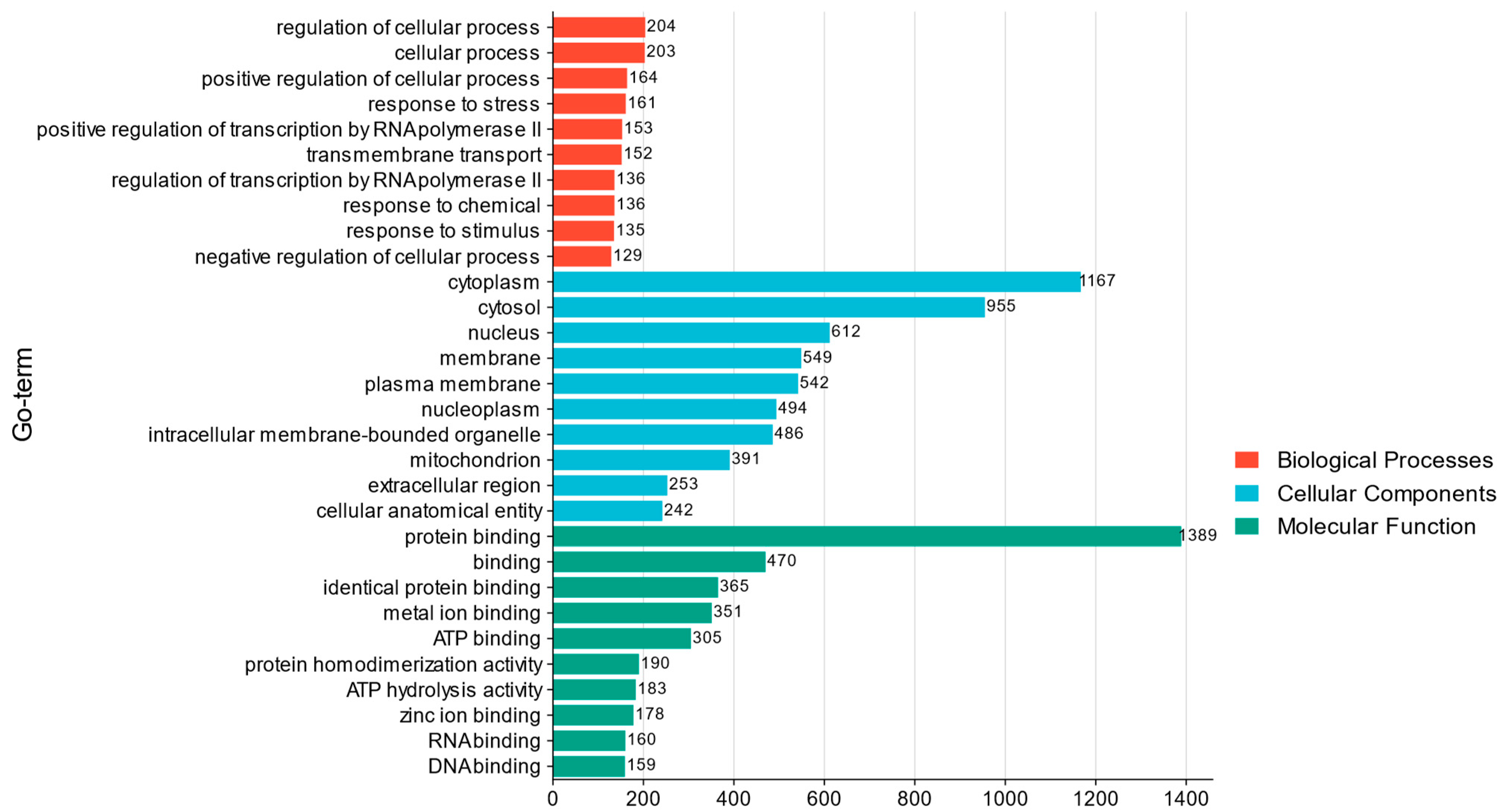 Applsci 14 10600 g005