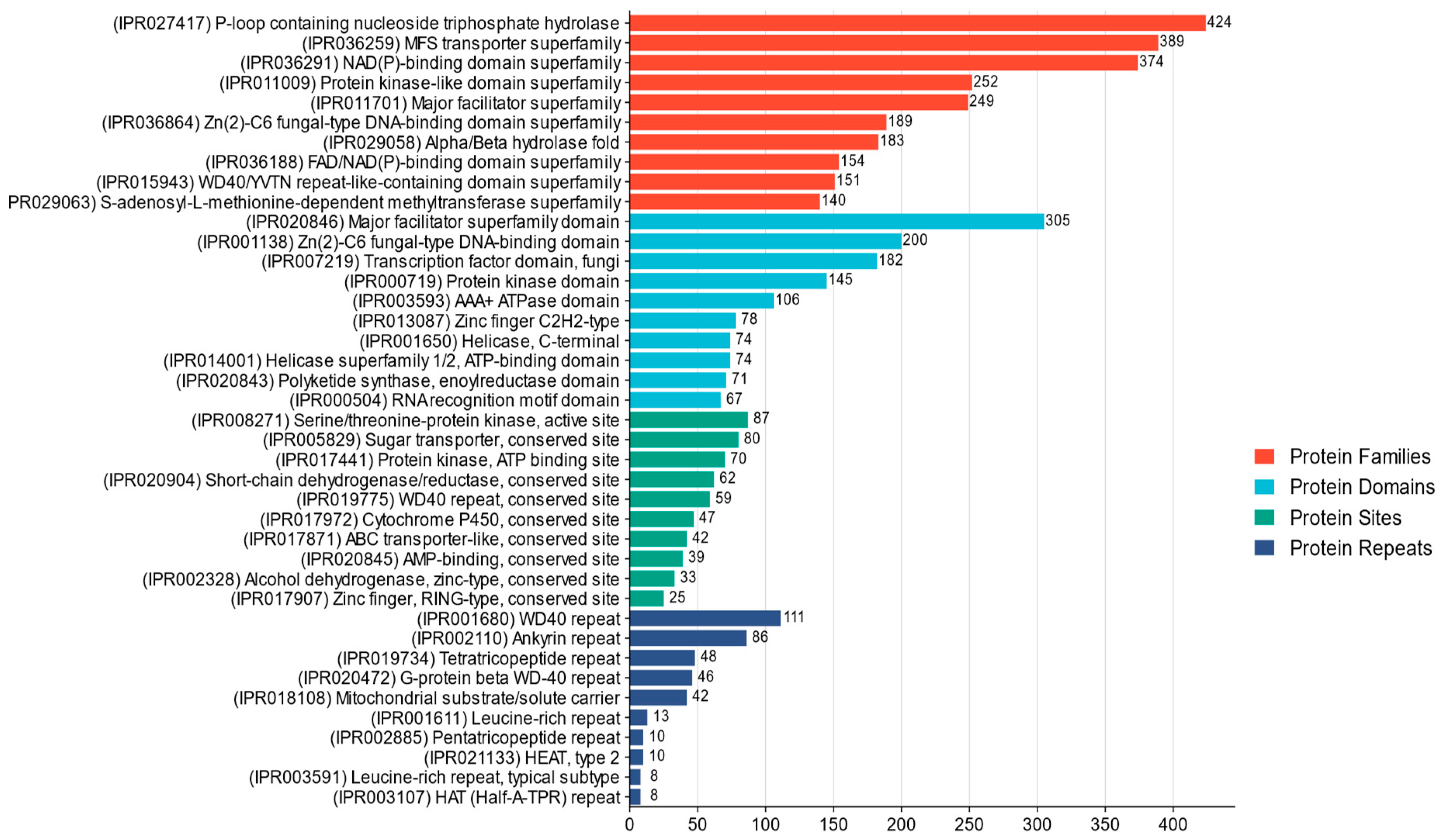 Applsci 14 10600 g006
