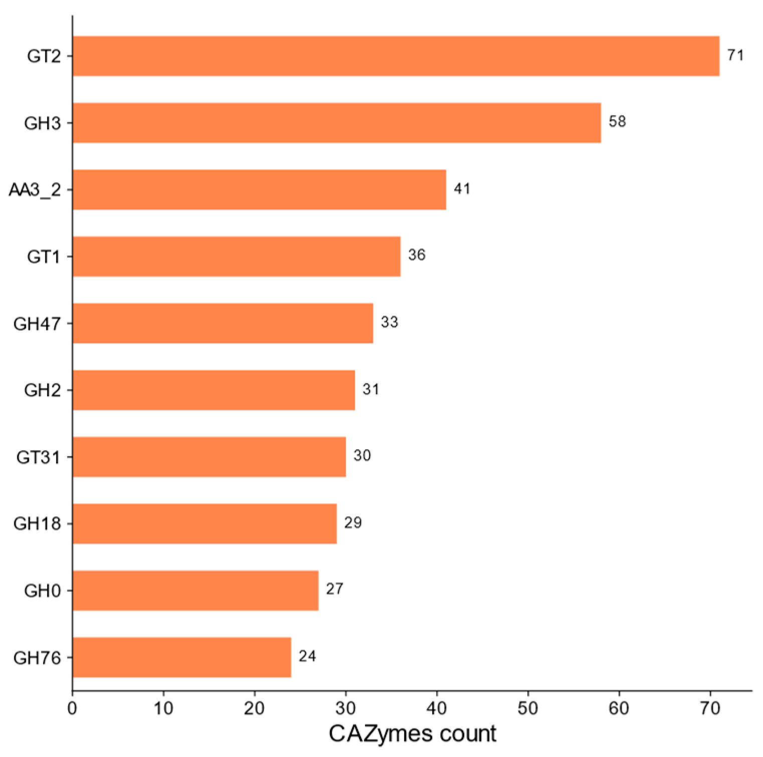 Applsci 14 10600 g008