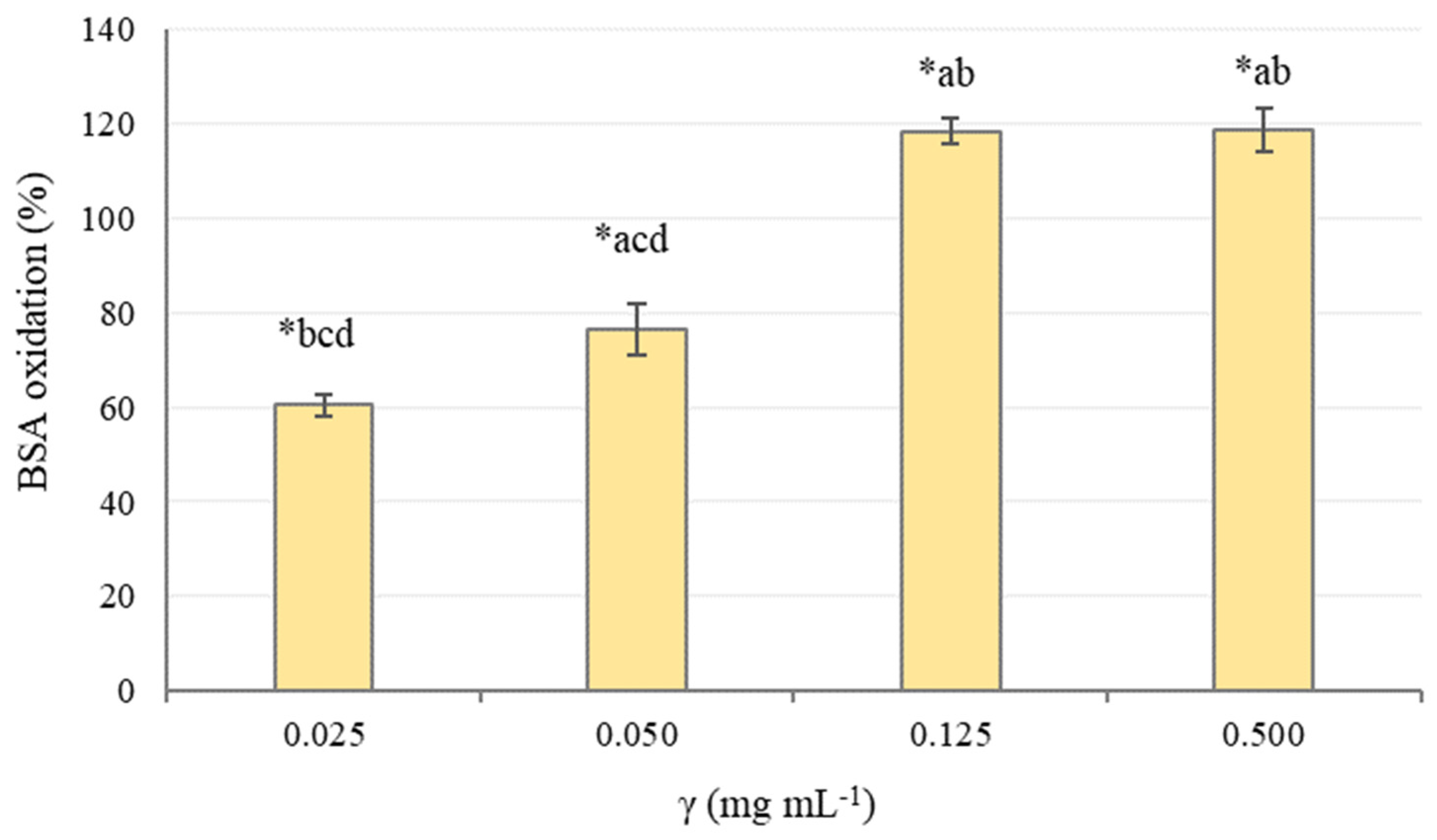 Applsci 14 10602 g001