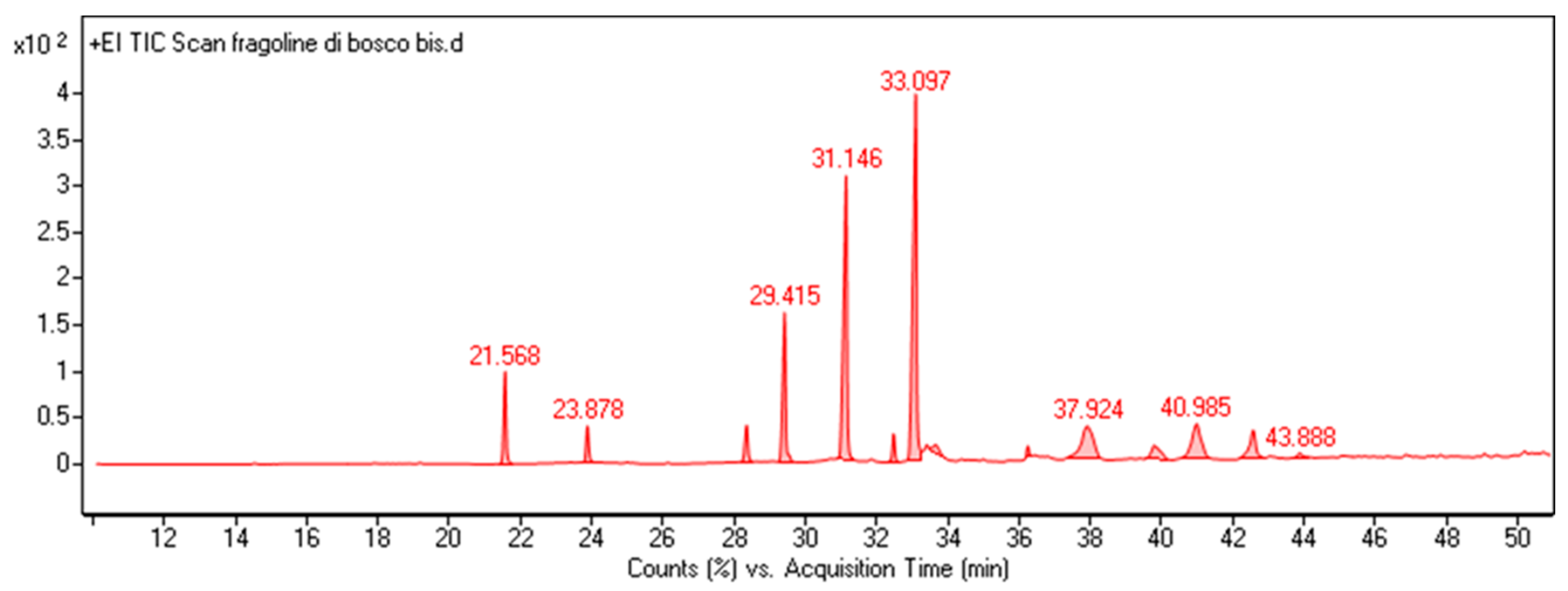 Applsci 14 10603 g001