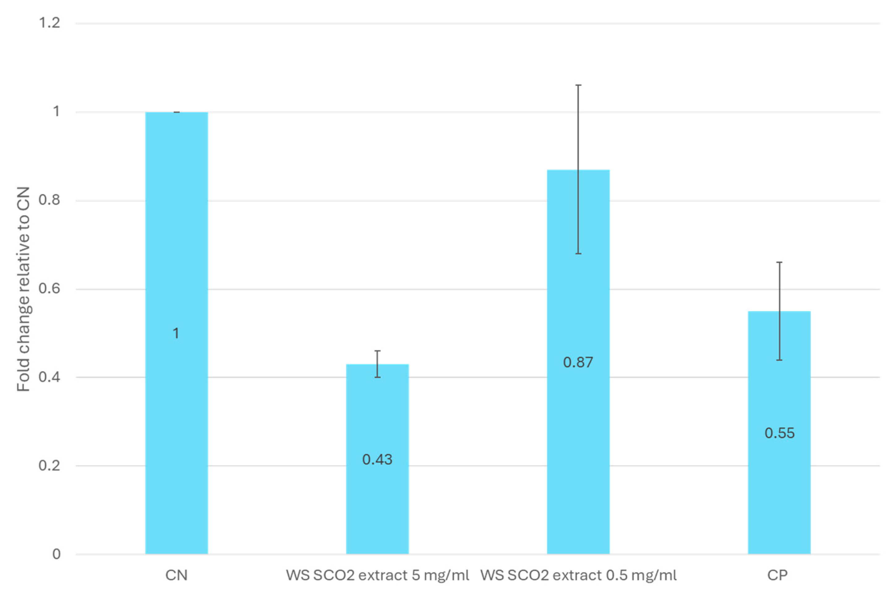 Applsci 14 10603 g002
