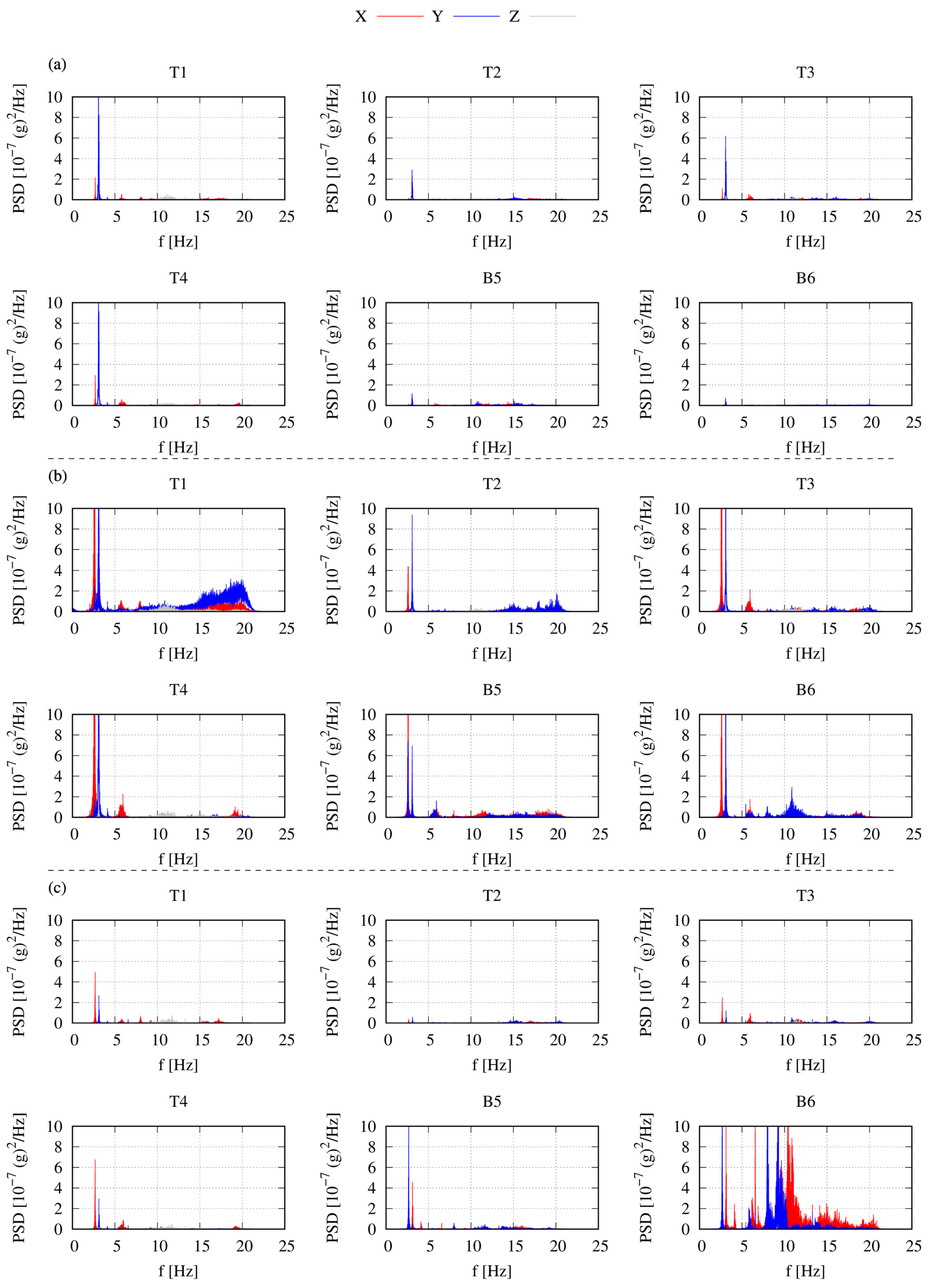 Applsci 14 10604 g007