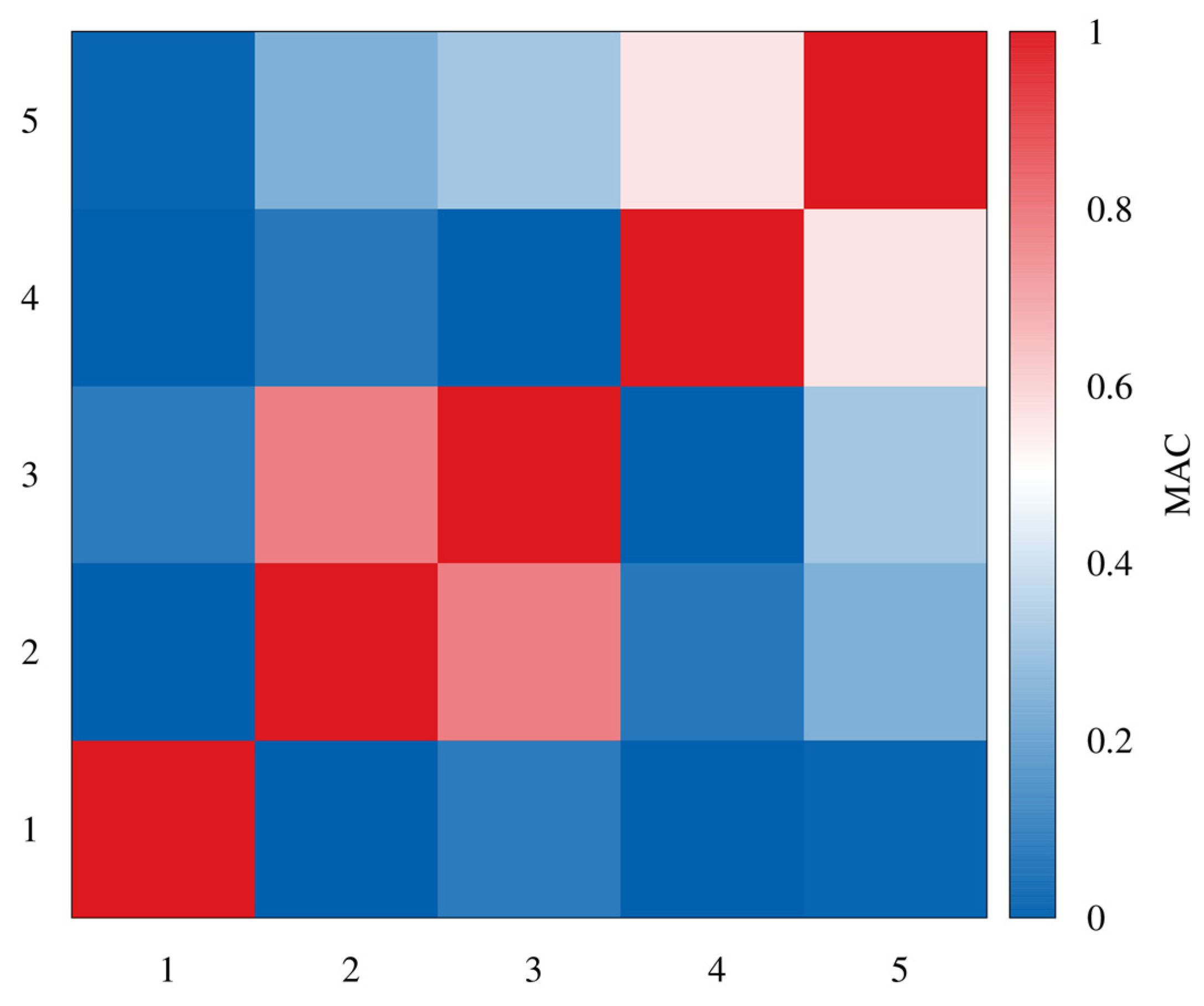 Applsci 14 10604 g010
