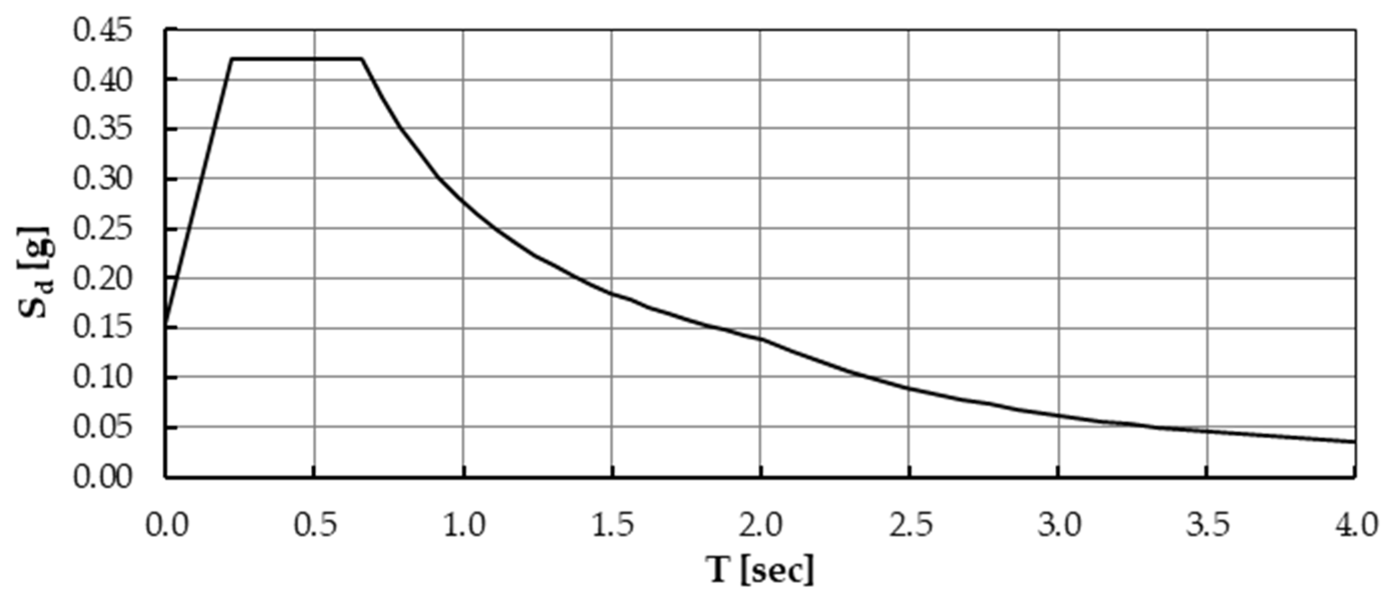 Applsci 14 10604 g011
