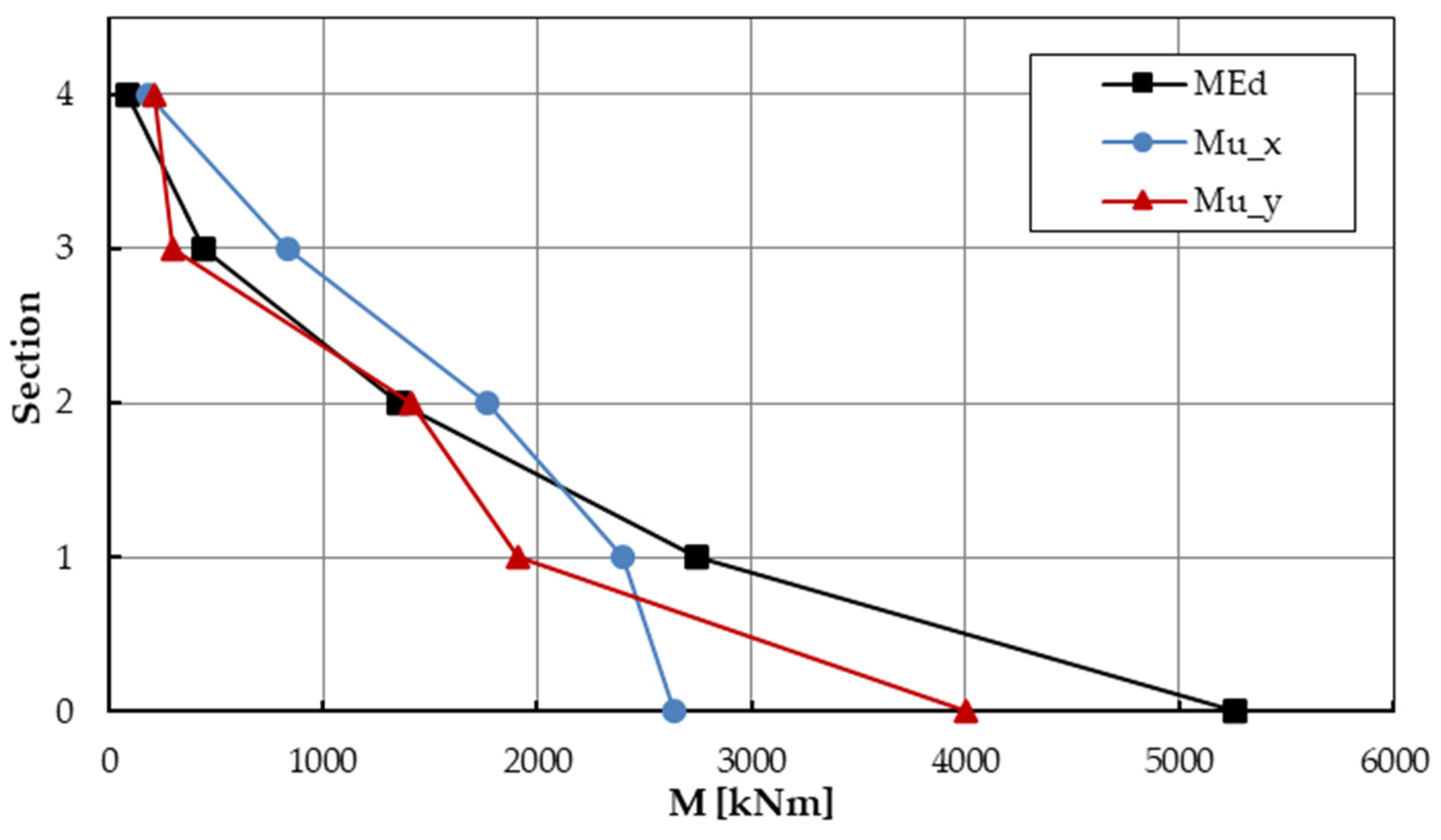 Applsci 14 10604 g016