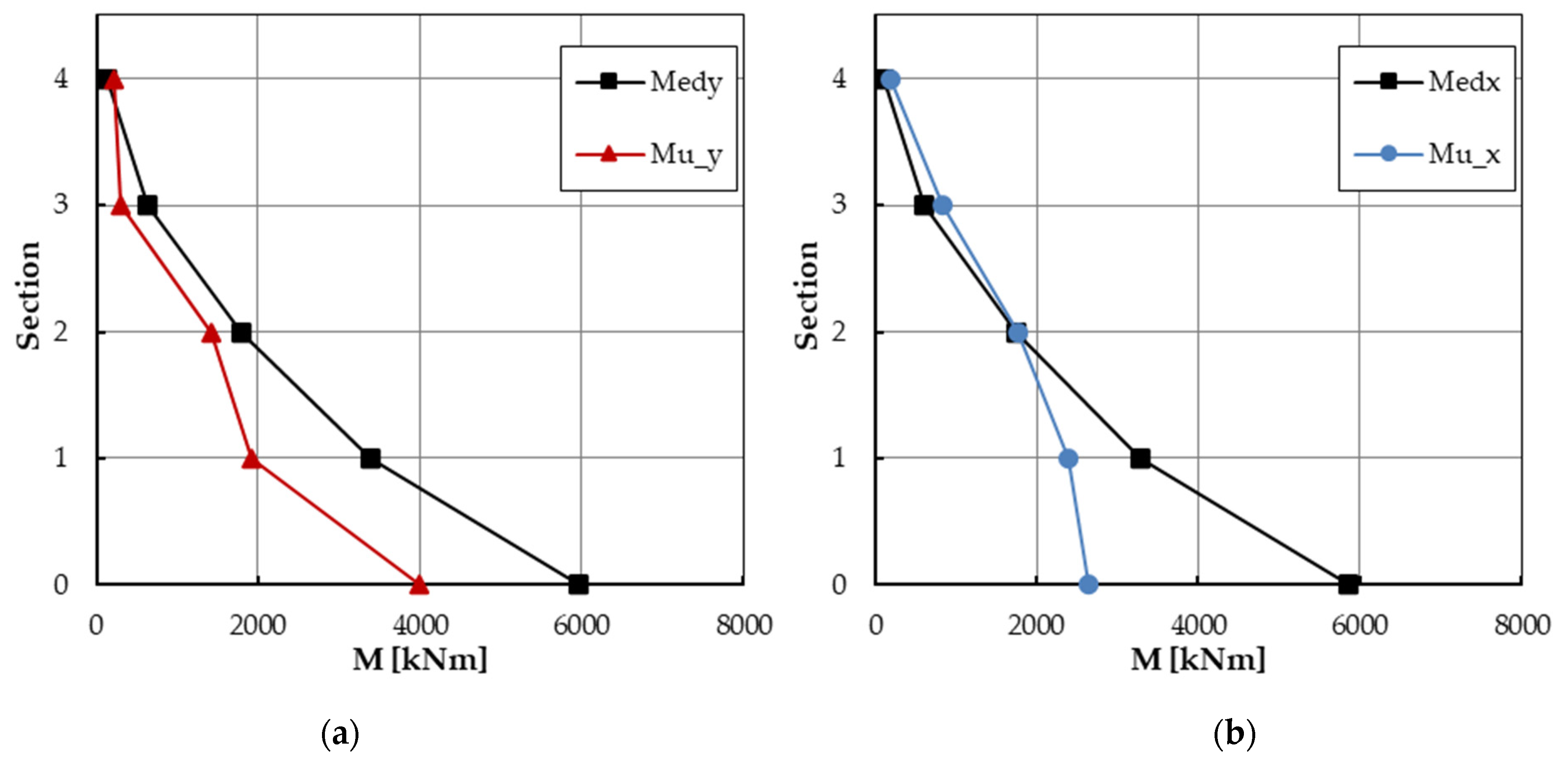Applsci 14 10604 g017