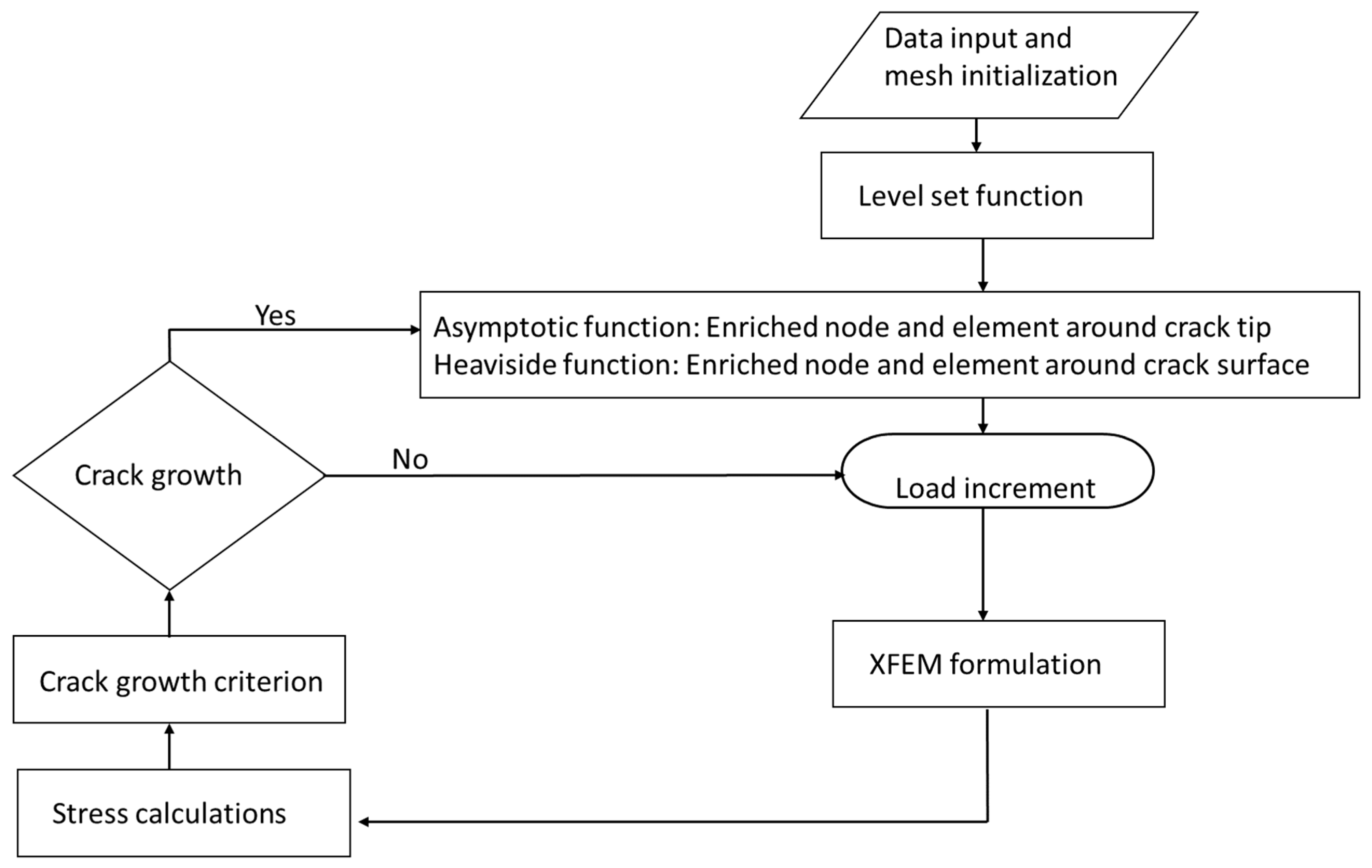 Applsci 14 10607 g003