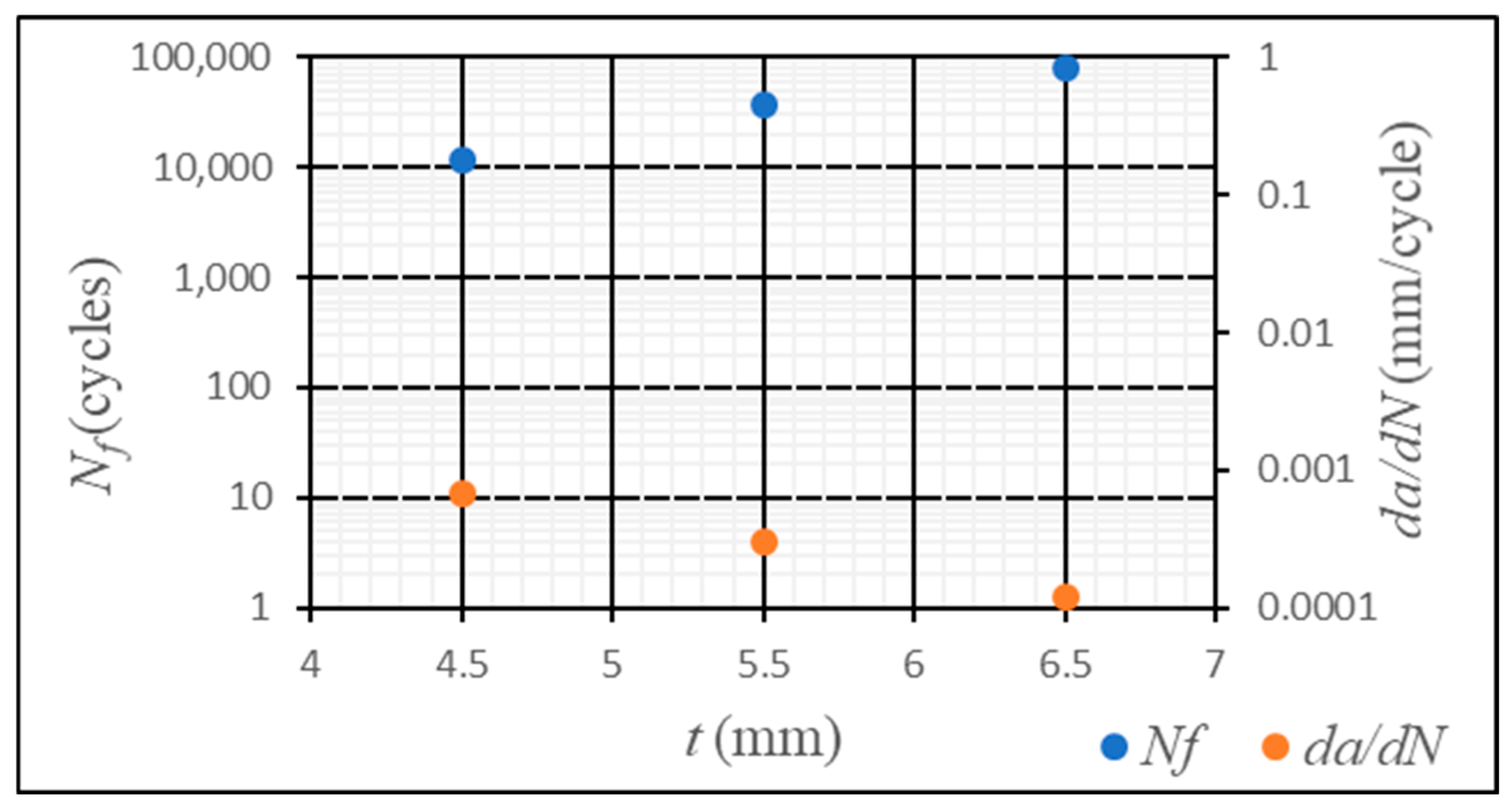 Applsci 14 10607 g007