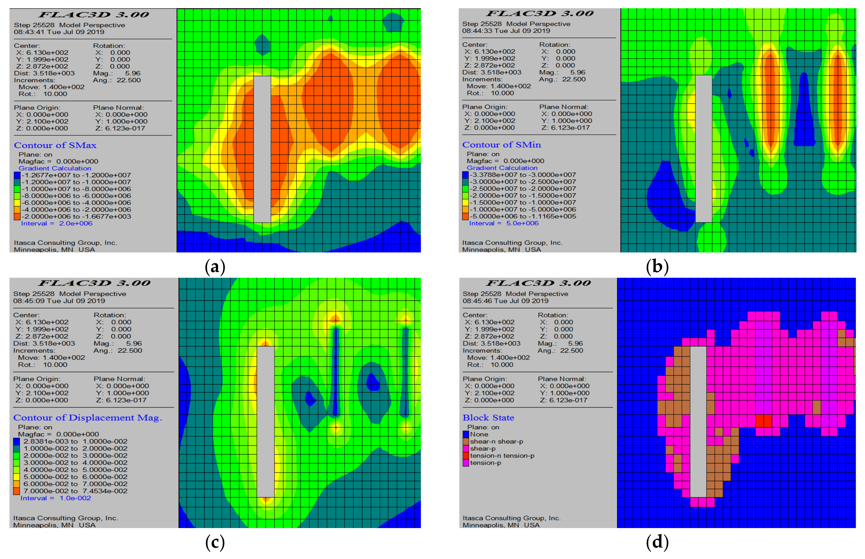 Applsci 14 10608 g005