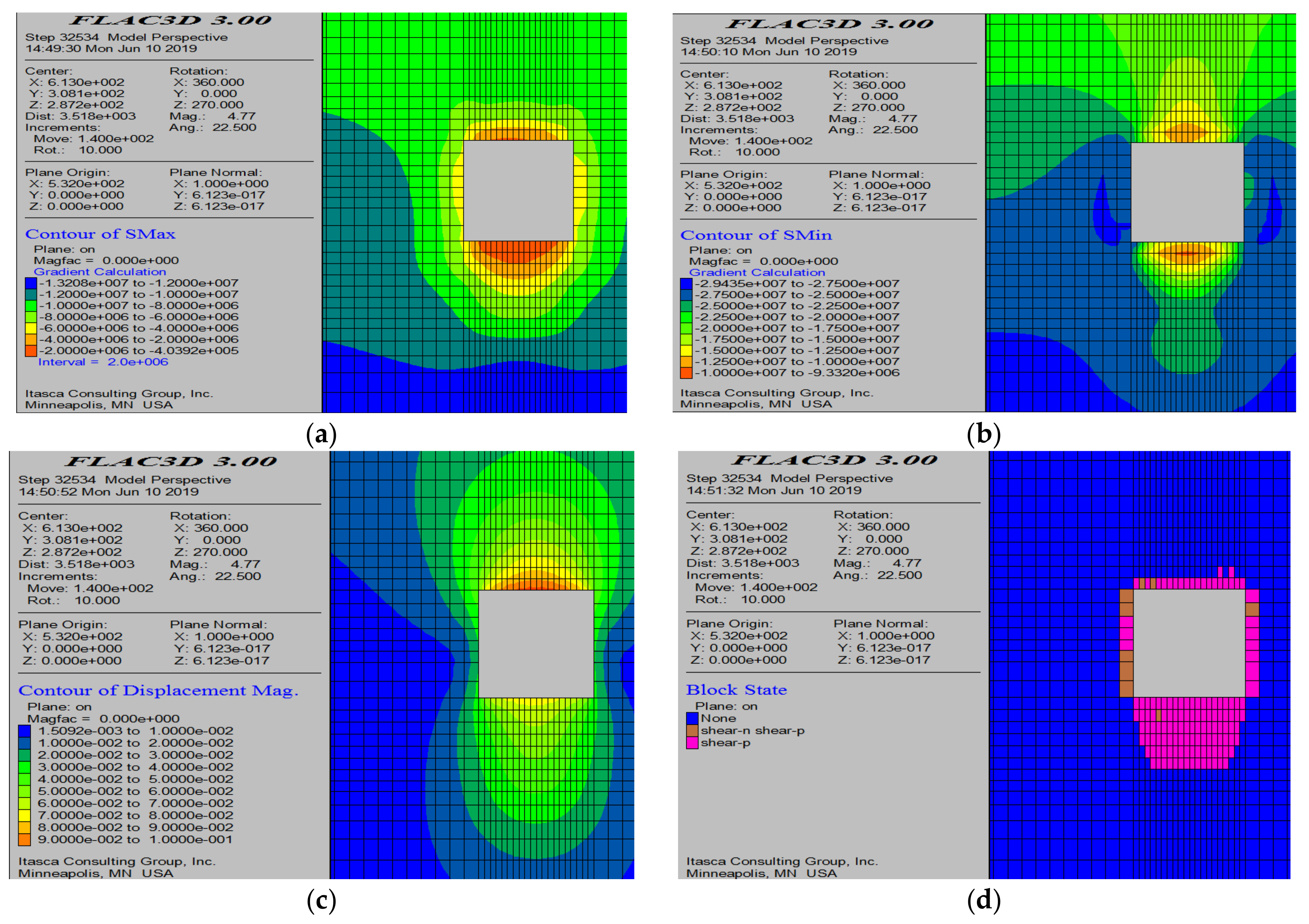 Applsci 14 10608 g010