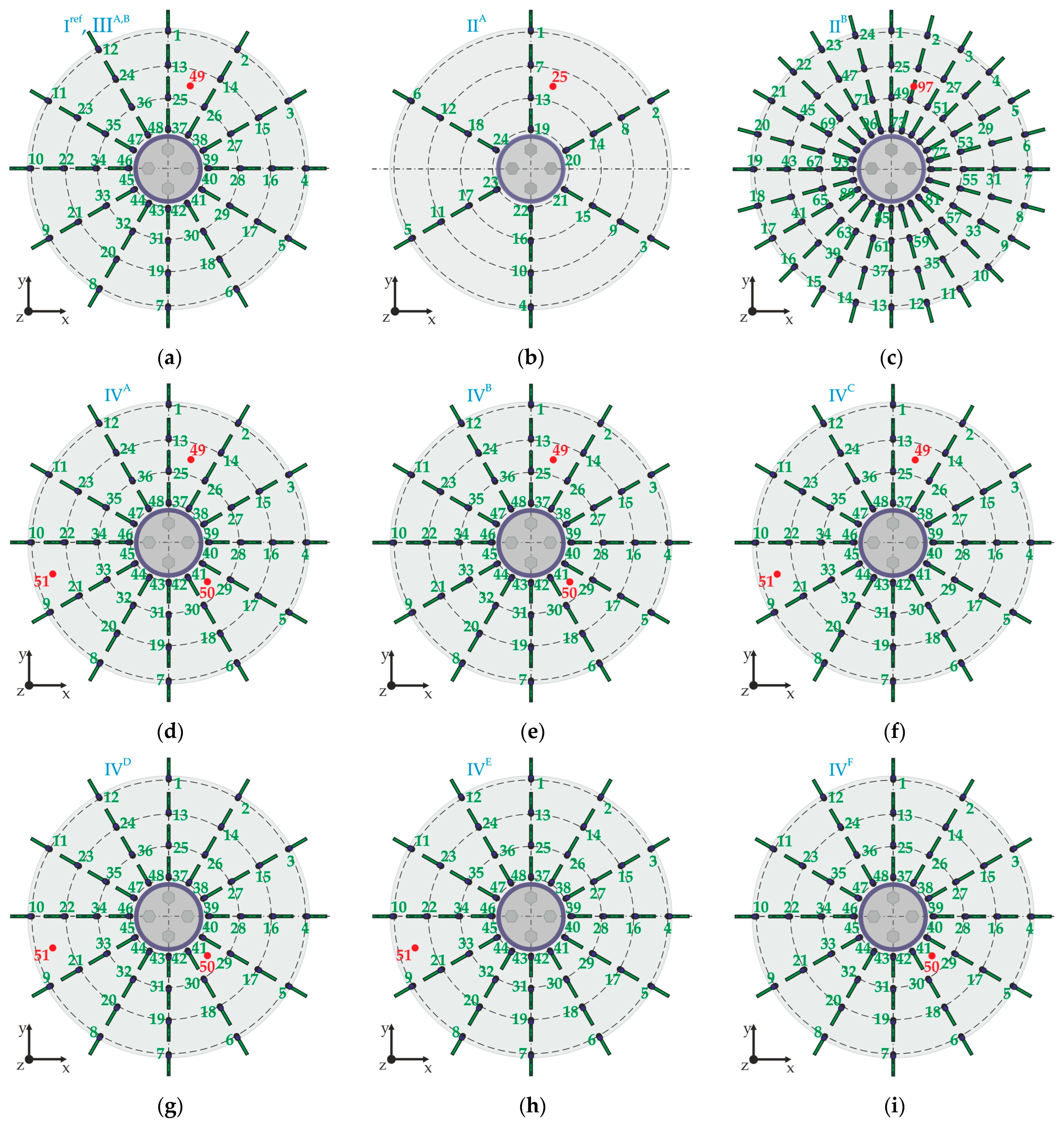 Applsci 14 10609 g005