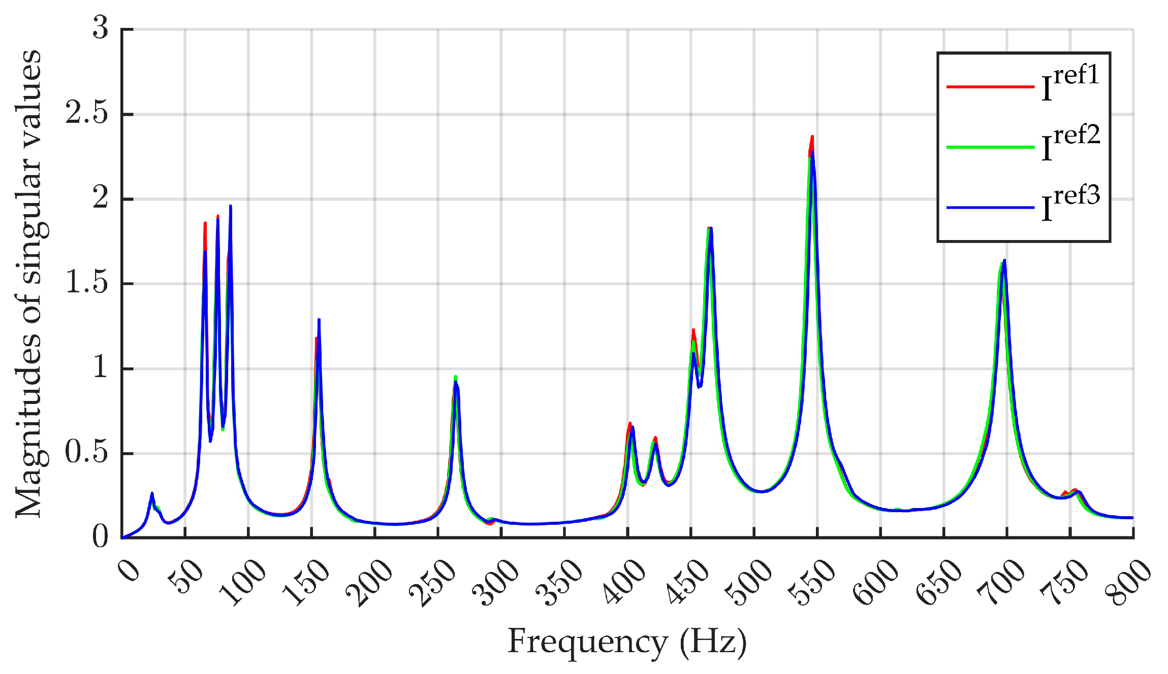 Applsci 14 10609 g006