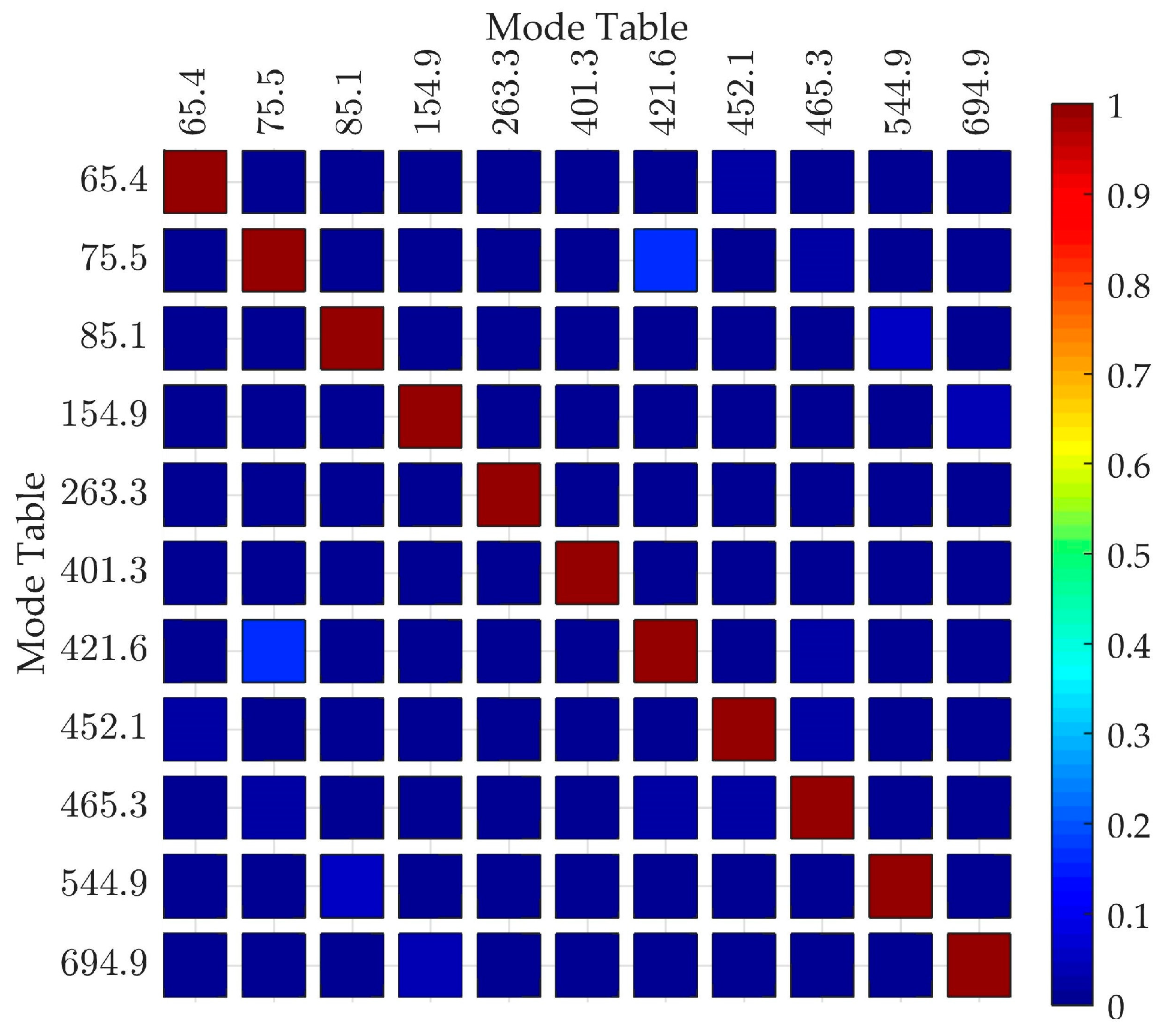 Applsci 14 10609 g007