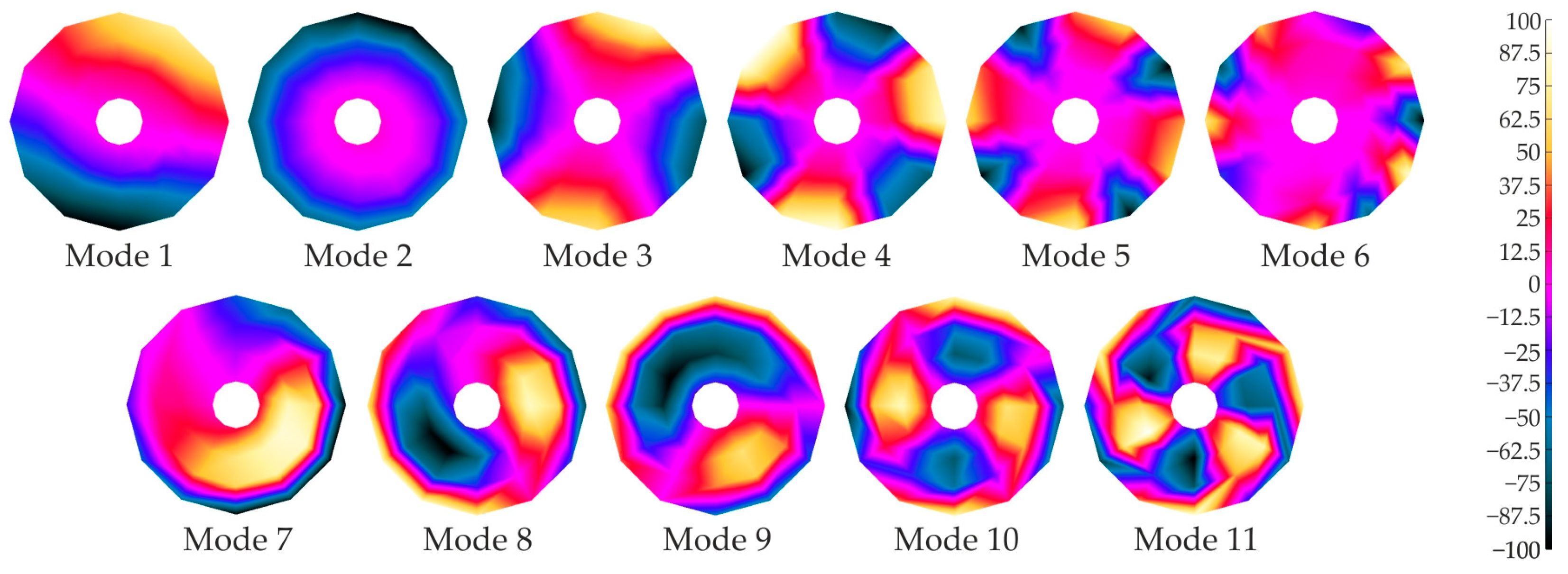 Applsci 14 10609 g008