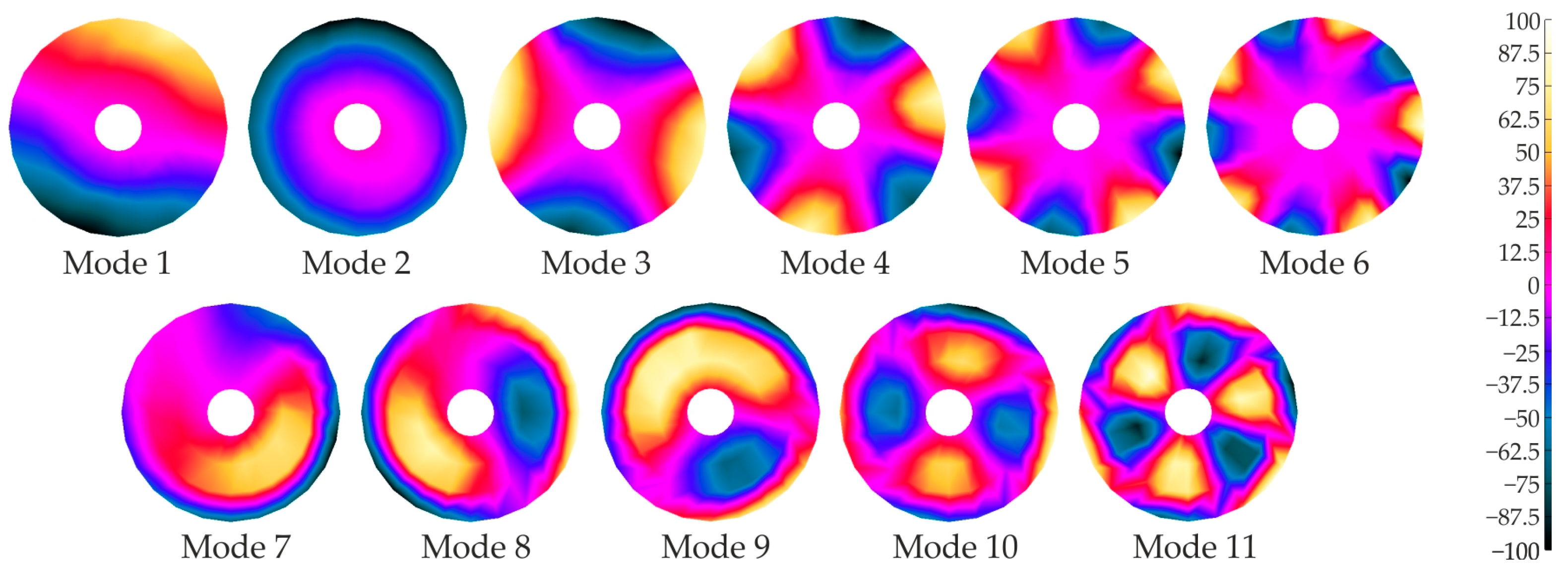 Applsci 14 10609 g011