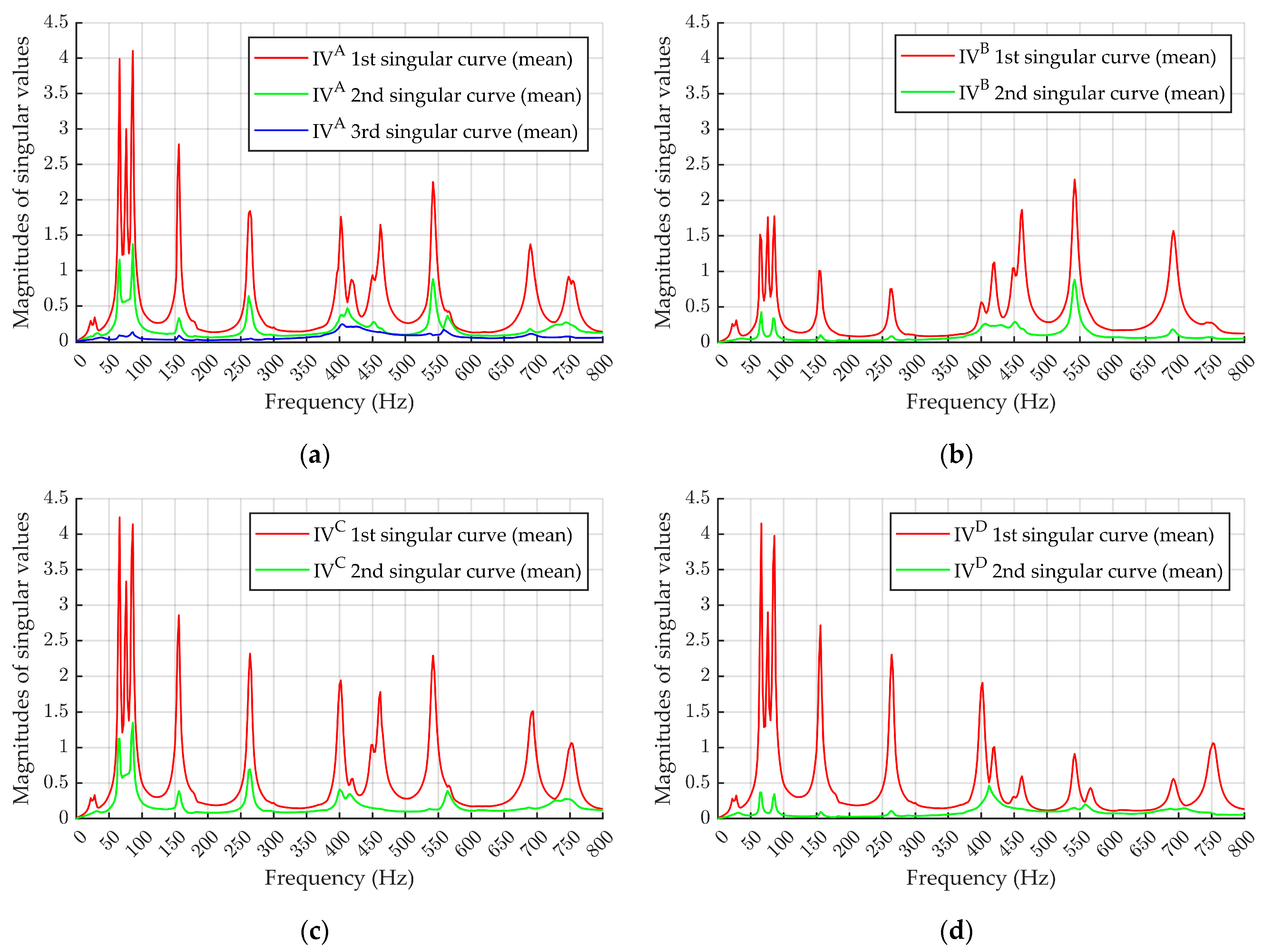 Applsci 14 10609 g013