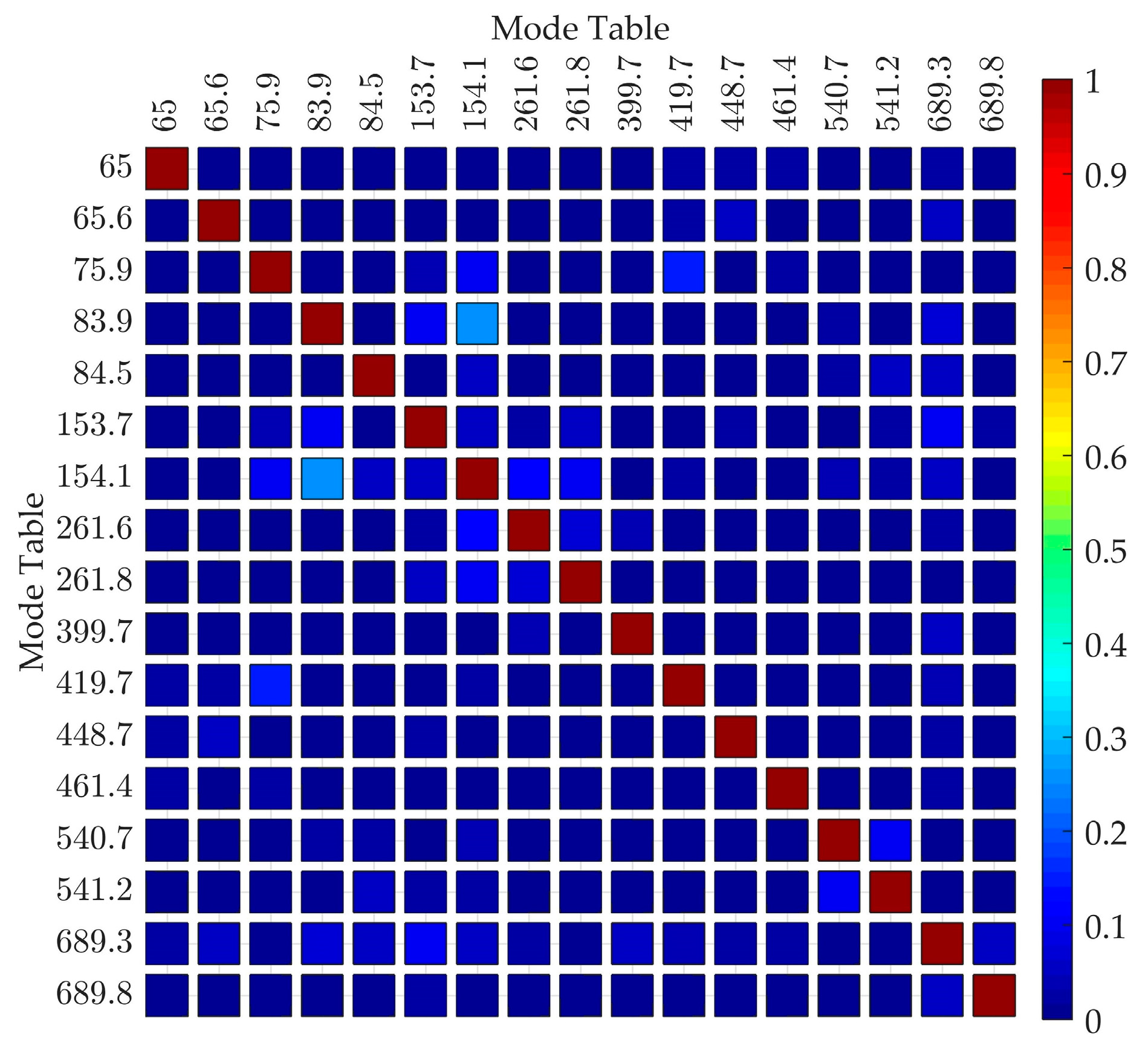 Applsci 14 10609 g014