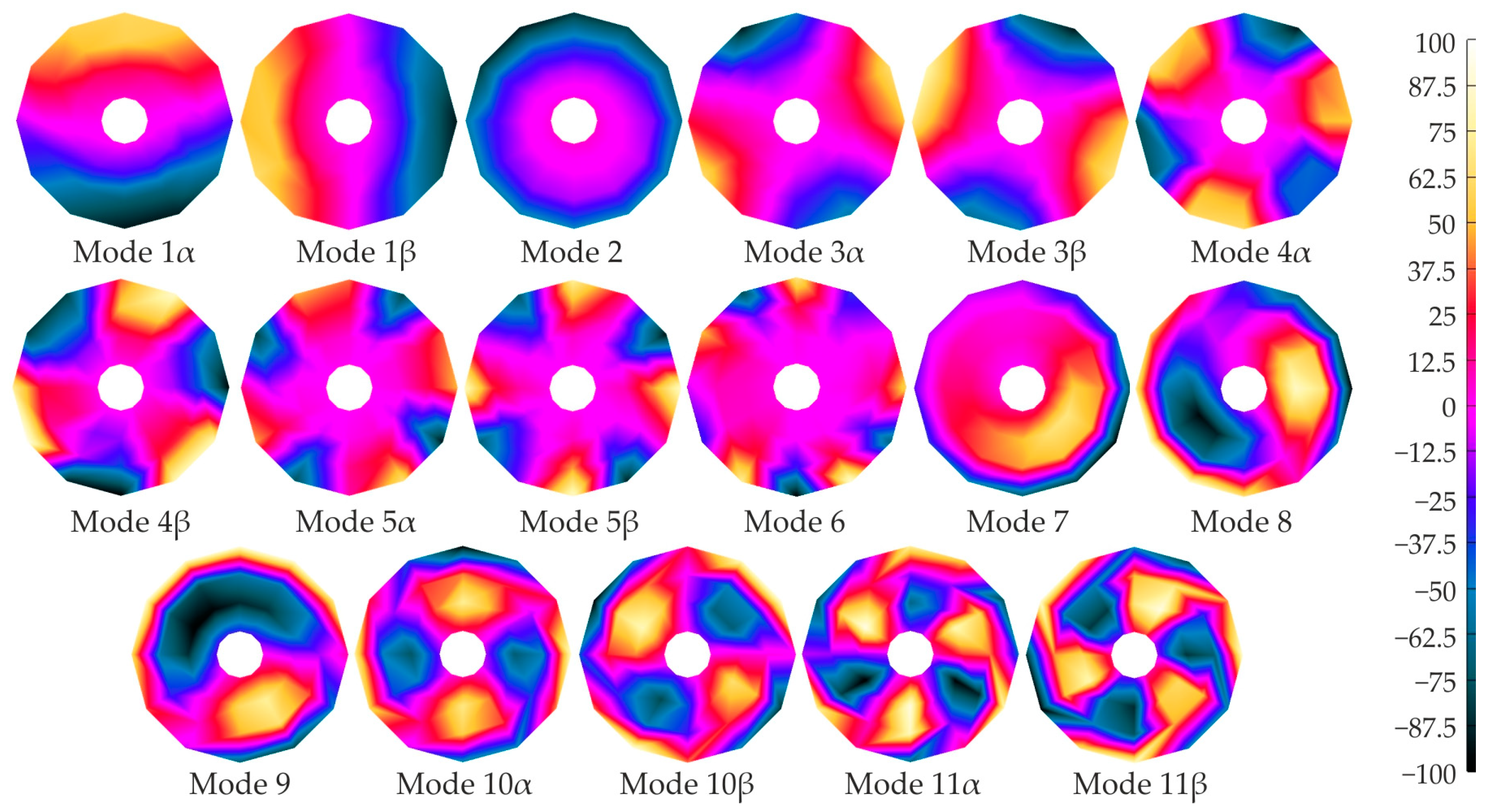 Applsci 14 10609 g015