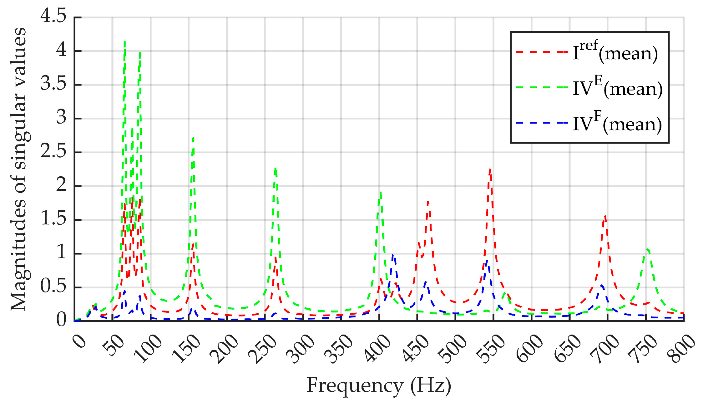 Applsci 14 10609 g016