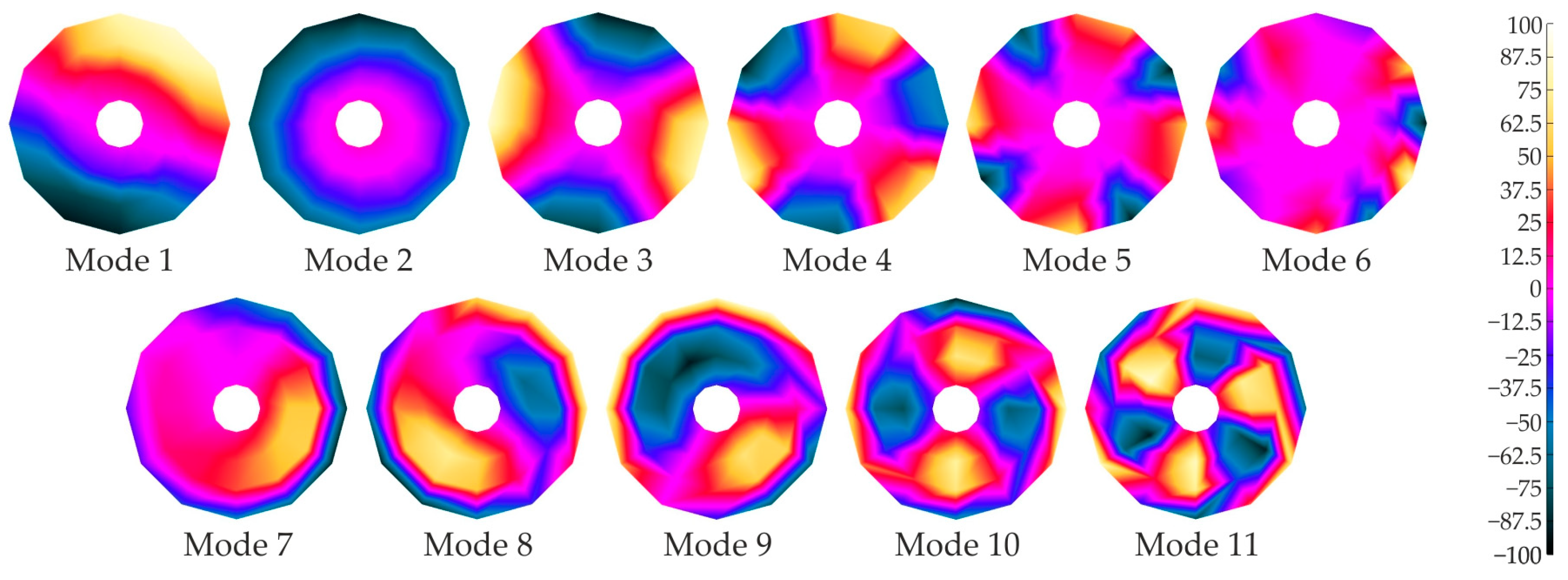 Applsci 14 10609 g022