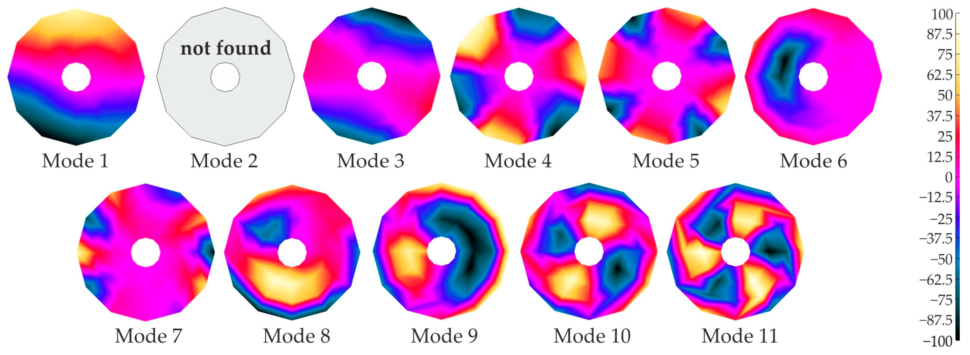 Applsci 14 10609 g023