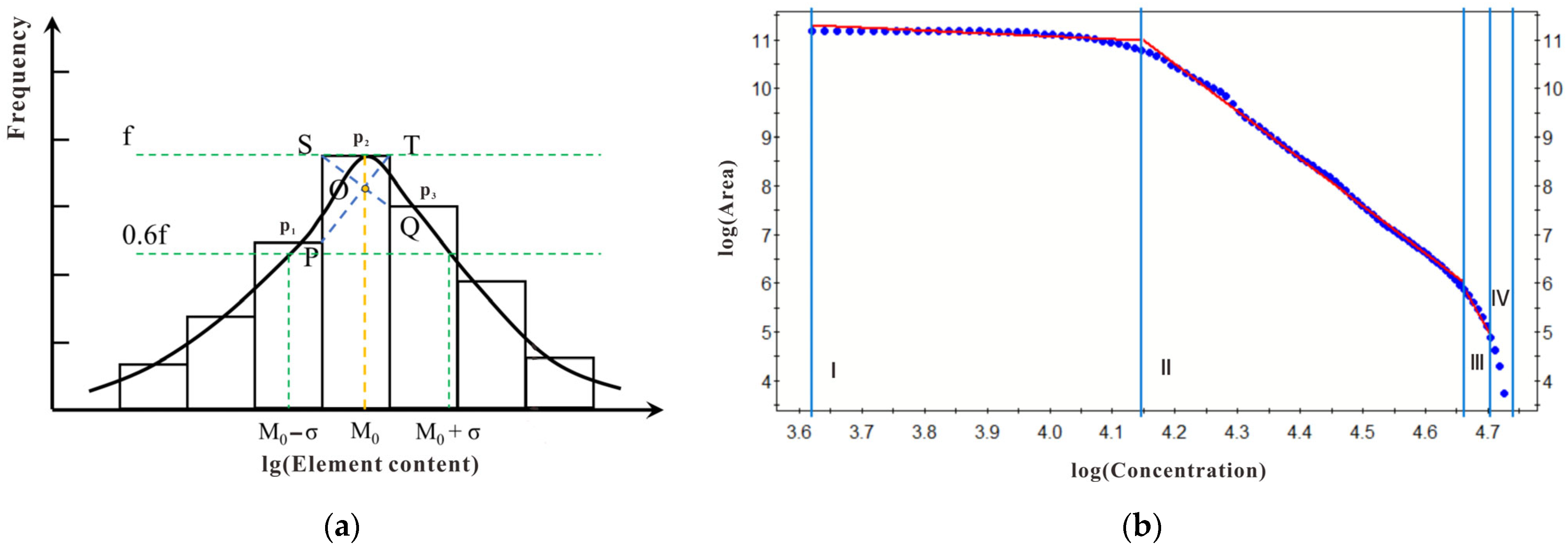Applsci 14 10612 g002