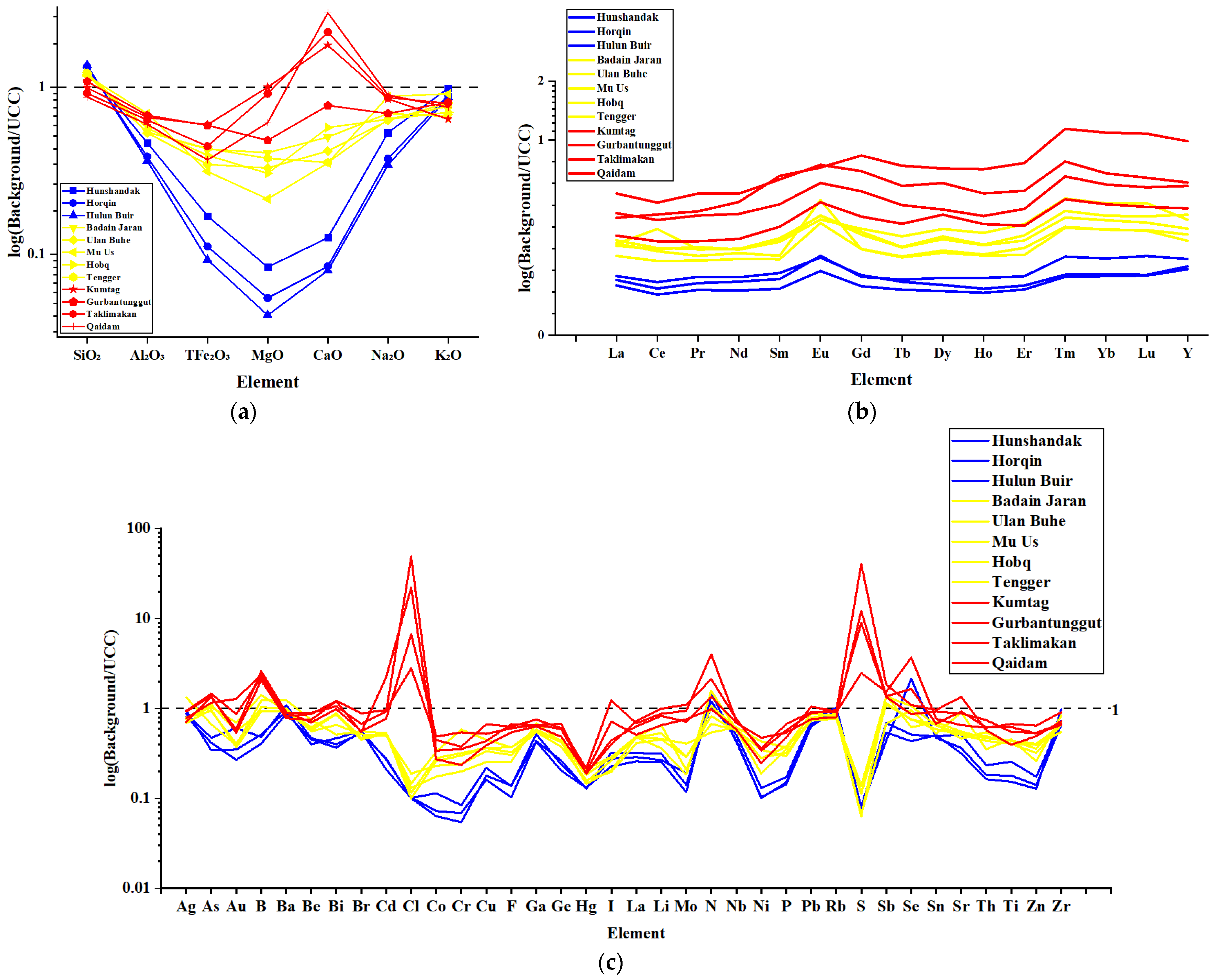 Applsci 14 10612 g003