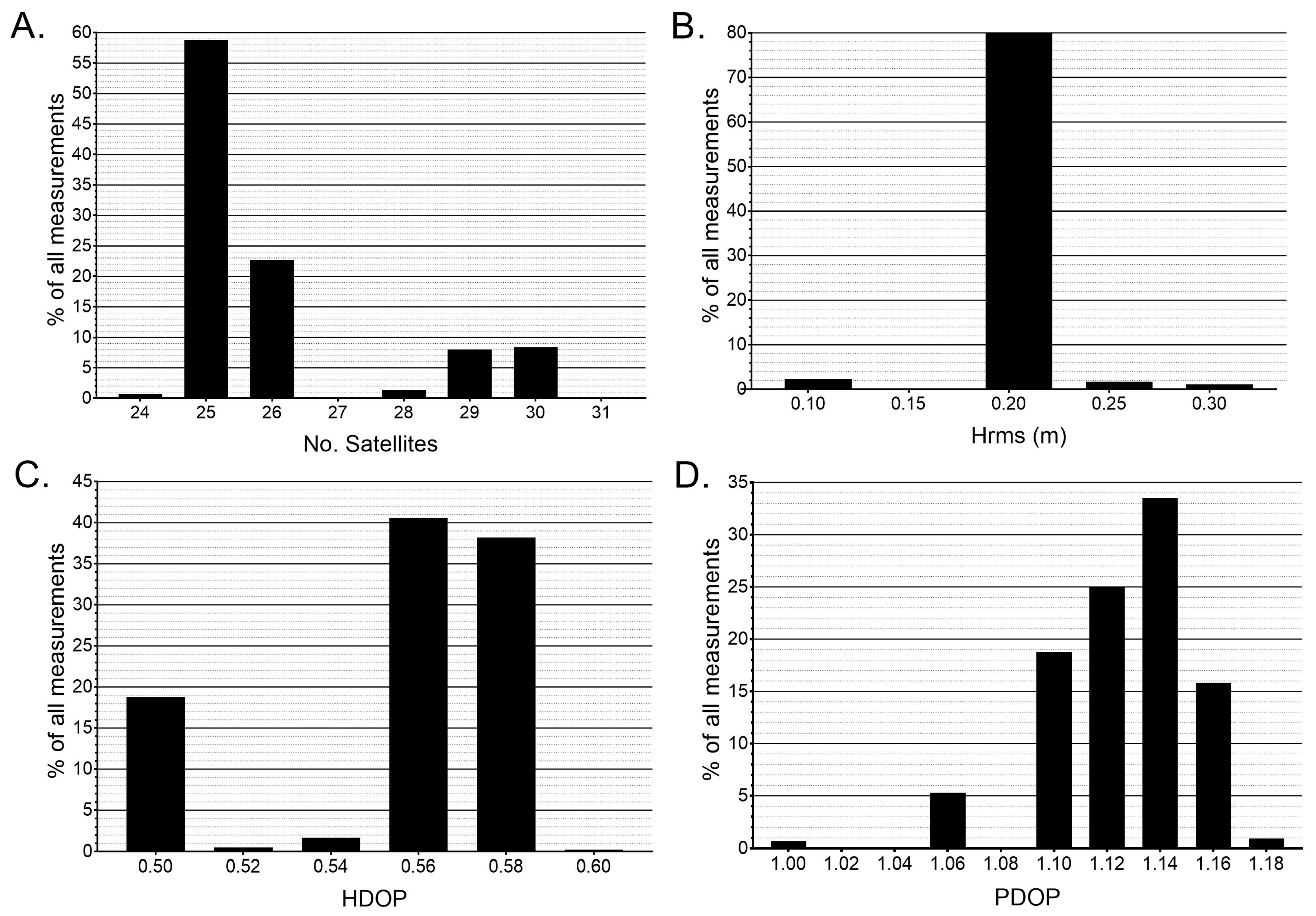 Applsci 14 10614 g005