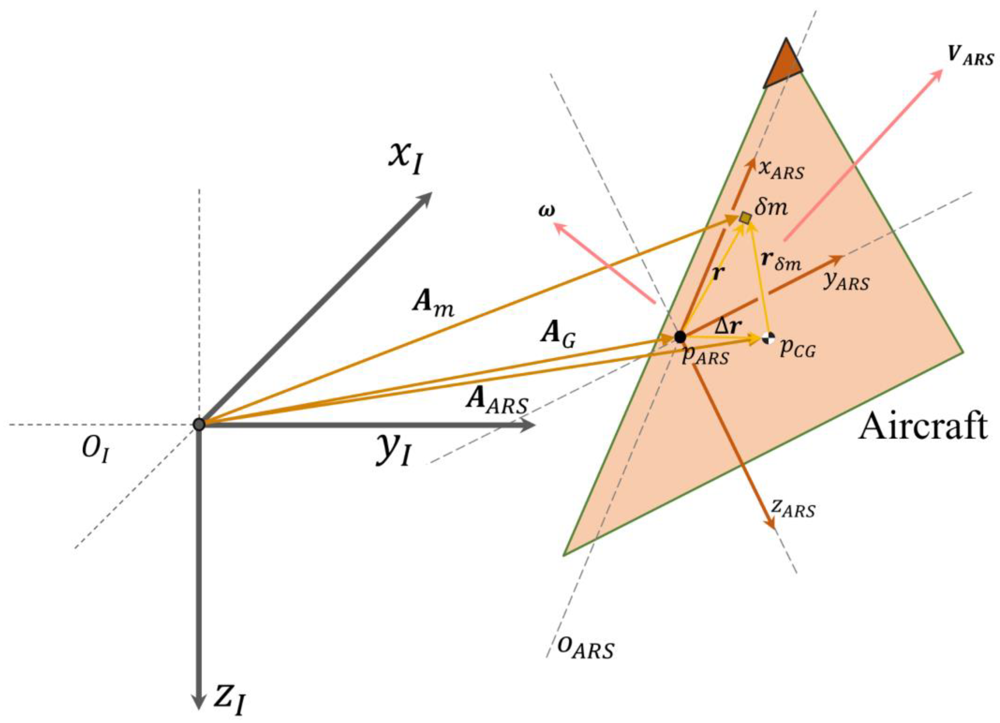 Applsci 14 10615 g001
